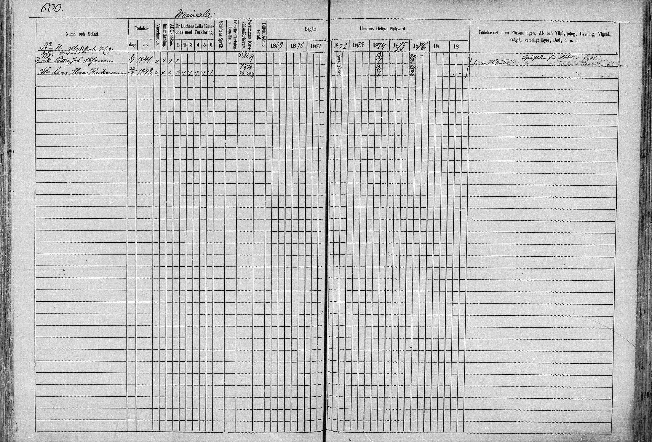 [ ../kirjat/Kirkonkirjat/juva/rippikirja_1868-1879_mko249-293/kuvat/598.jpg ]