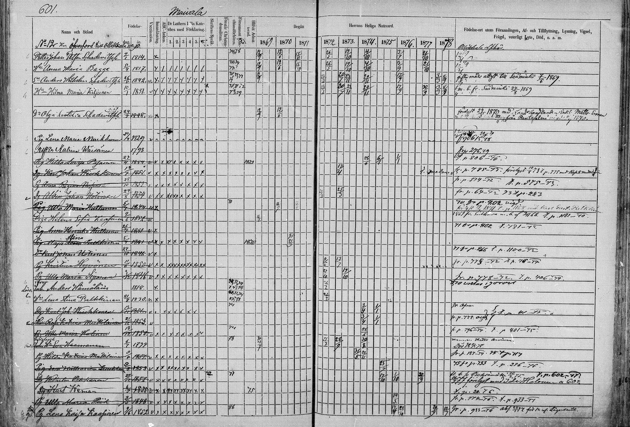 [ ../kirjat/Kirkonkirjat/juva/rippikirja_1868-1879_mko249-293/kuvat/599.jpg ]