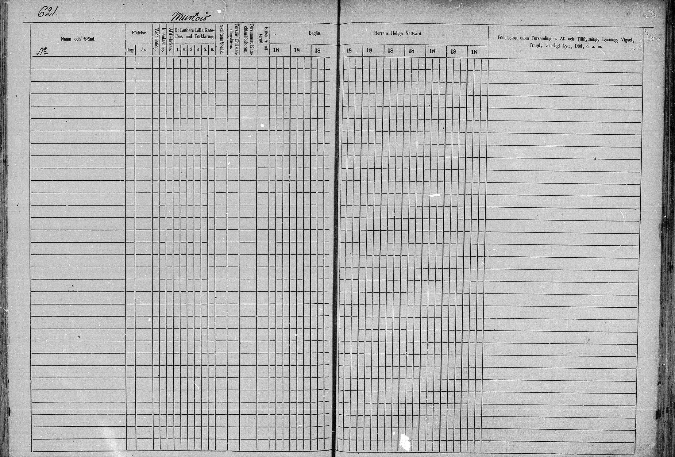 [ ../kirjat/Kirkonkirjat/juva/rippikirja_1868-1879_mko249-293/kuvat/619.jpg ]
