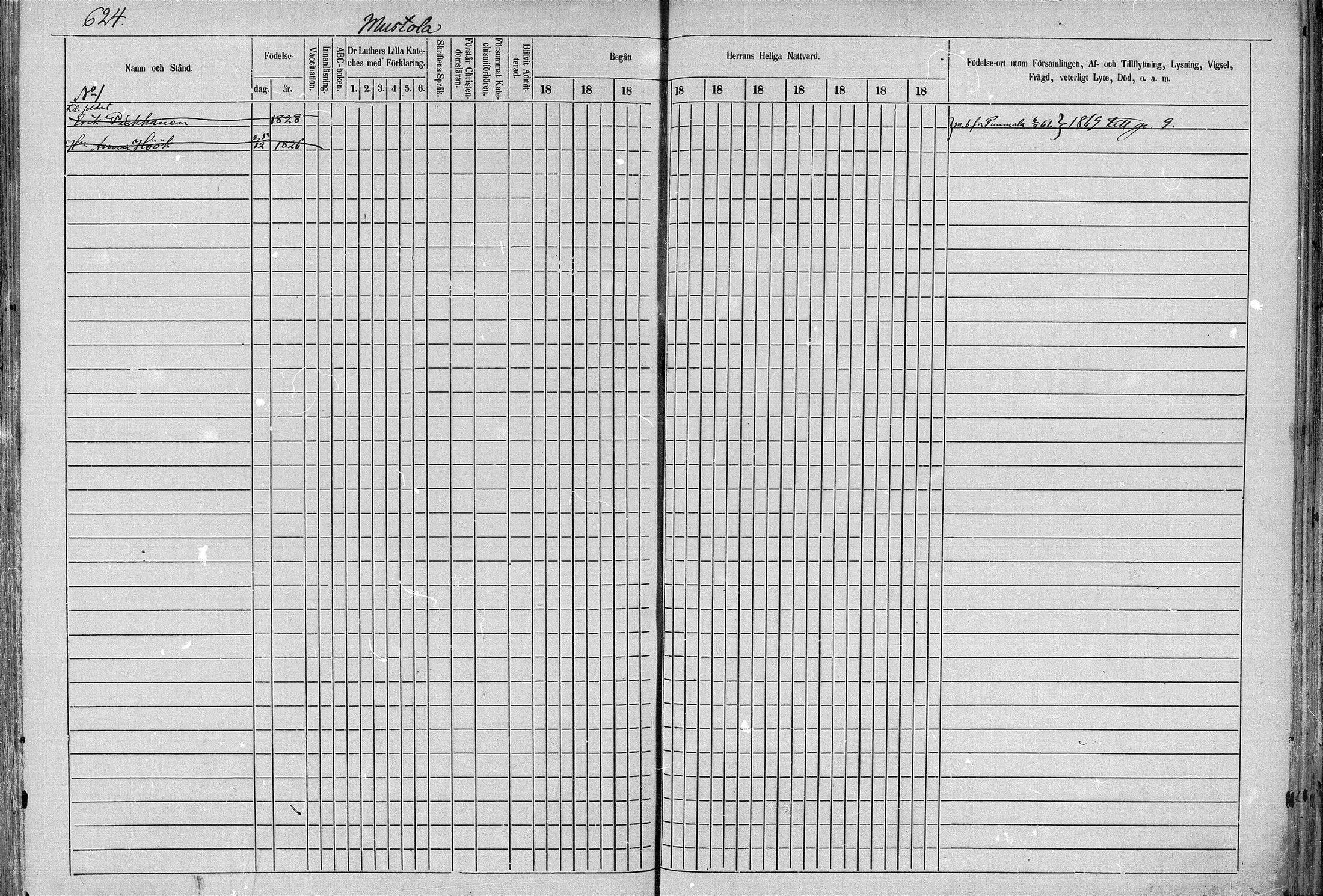 [ ../kirjat/Kirkonkirjat/juva/rippikirja_1868-1879_mko249-293/kuvat/622.jpg ]