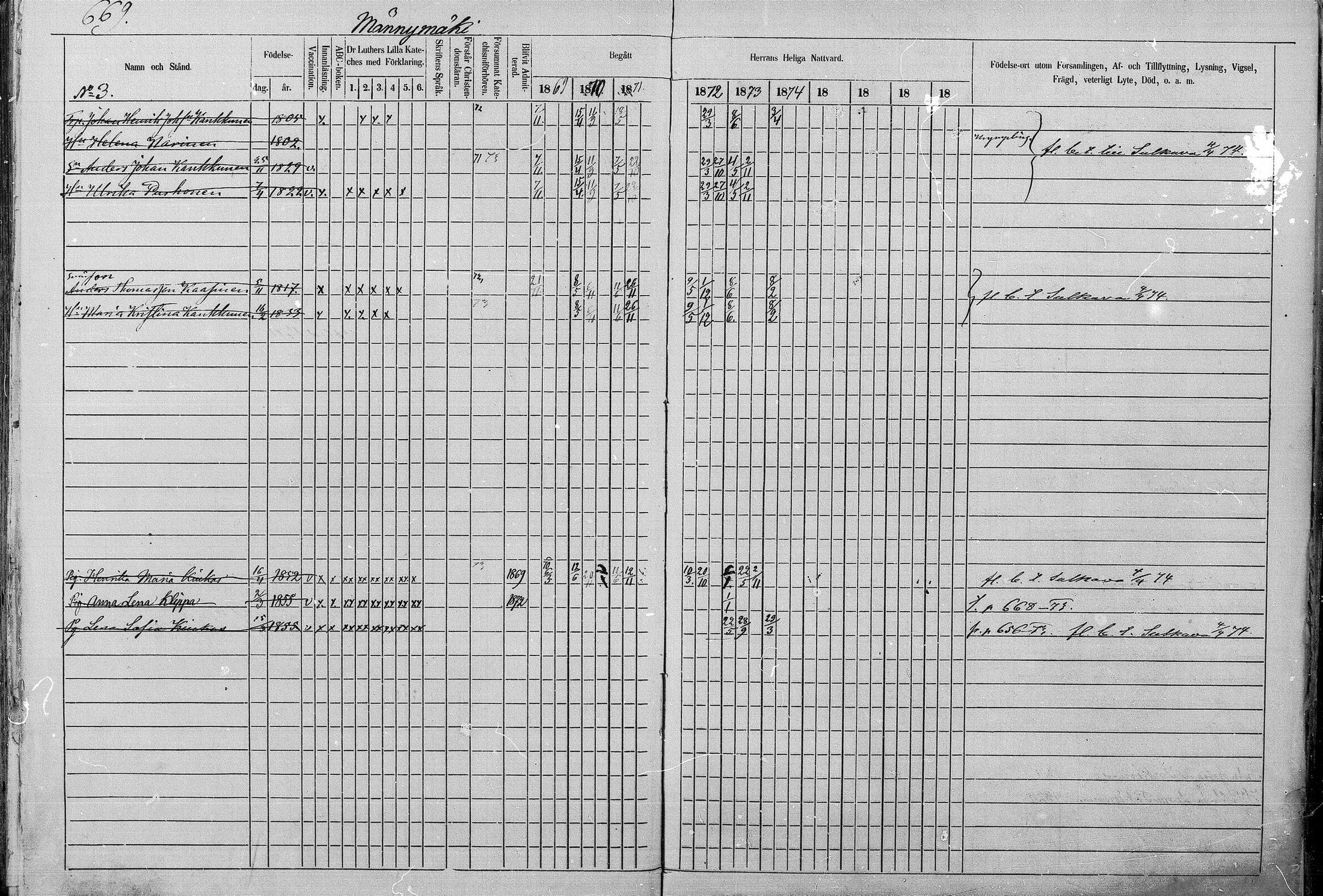 [ ../kirjat/Kirkonkirjat/juva/rippikirja_1868-1879_mko249-293/kuvat/666.jpg ]