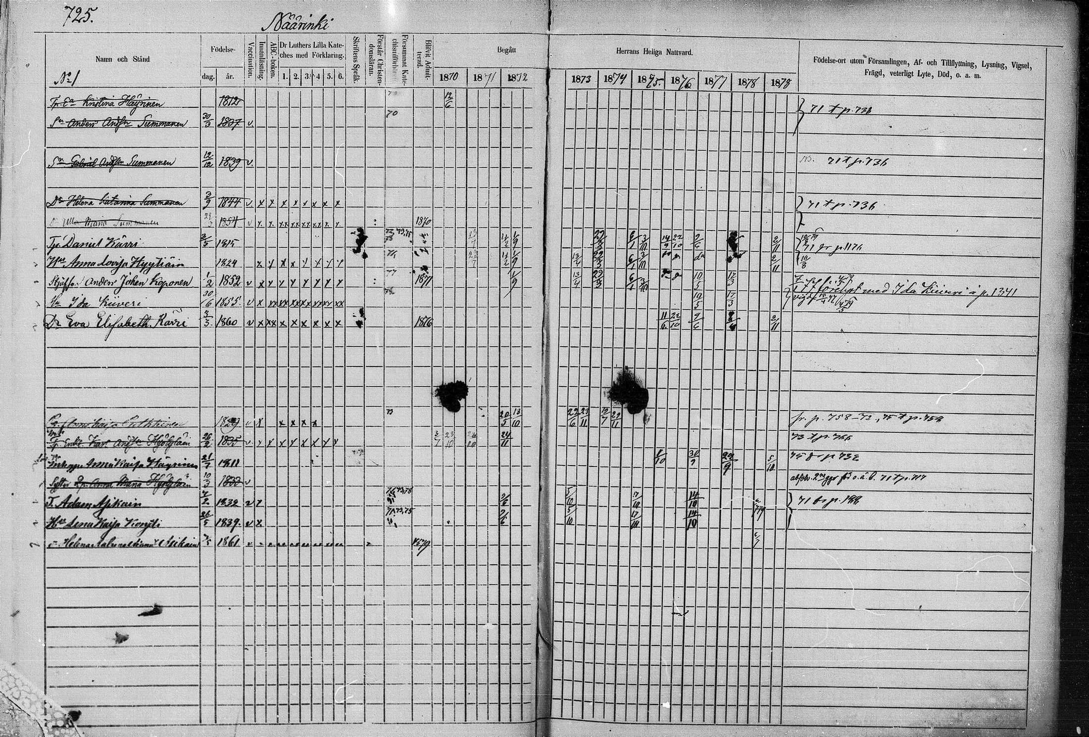 [ ../kirjat/Kirkonkirjat/juva/rippikirja_1868-1879_mko249-293/kuvat/703.jpg ]