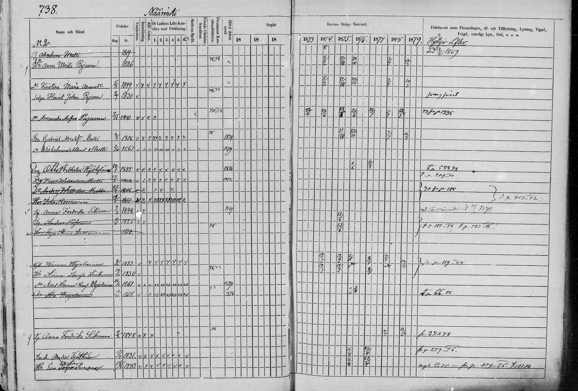 [ ../kirjat/Kirkonkirjat/juva/rippikirja_1868-1879_mko249-293/kuvat/716.jpg ]