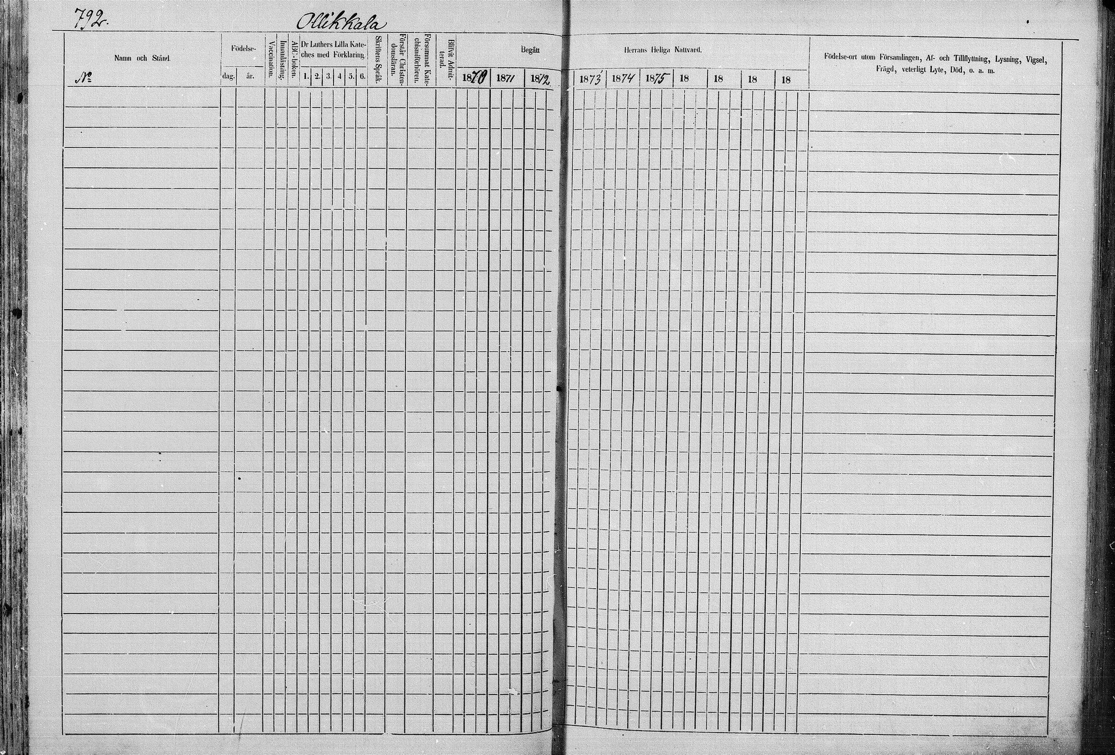 [ ../kirjat/Kirkonkirjat/juva/rippikirja_1868-1879_mko249-293/kuvat/770.jpg ]