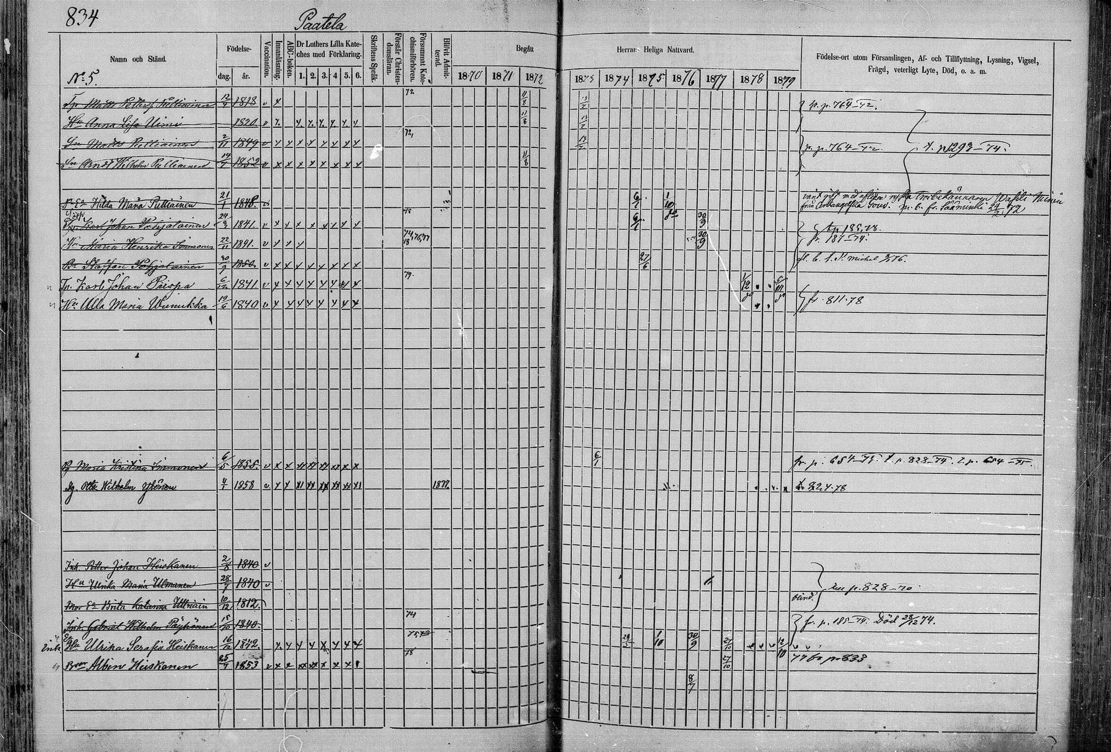 [ ../kirjat/Kirkonkirjat/juva/rippikirja_1868-1879_mko249-293/kuvat/812.jpg ]