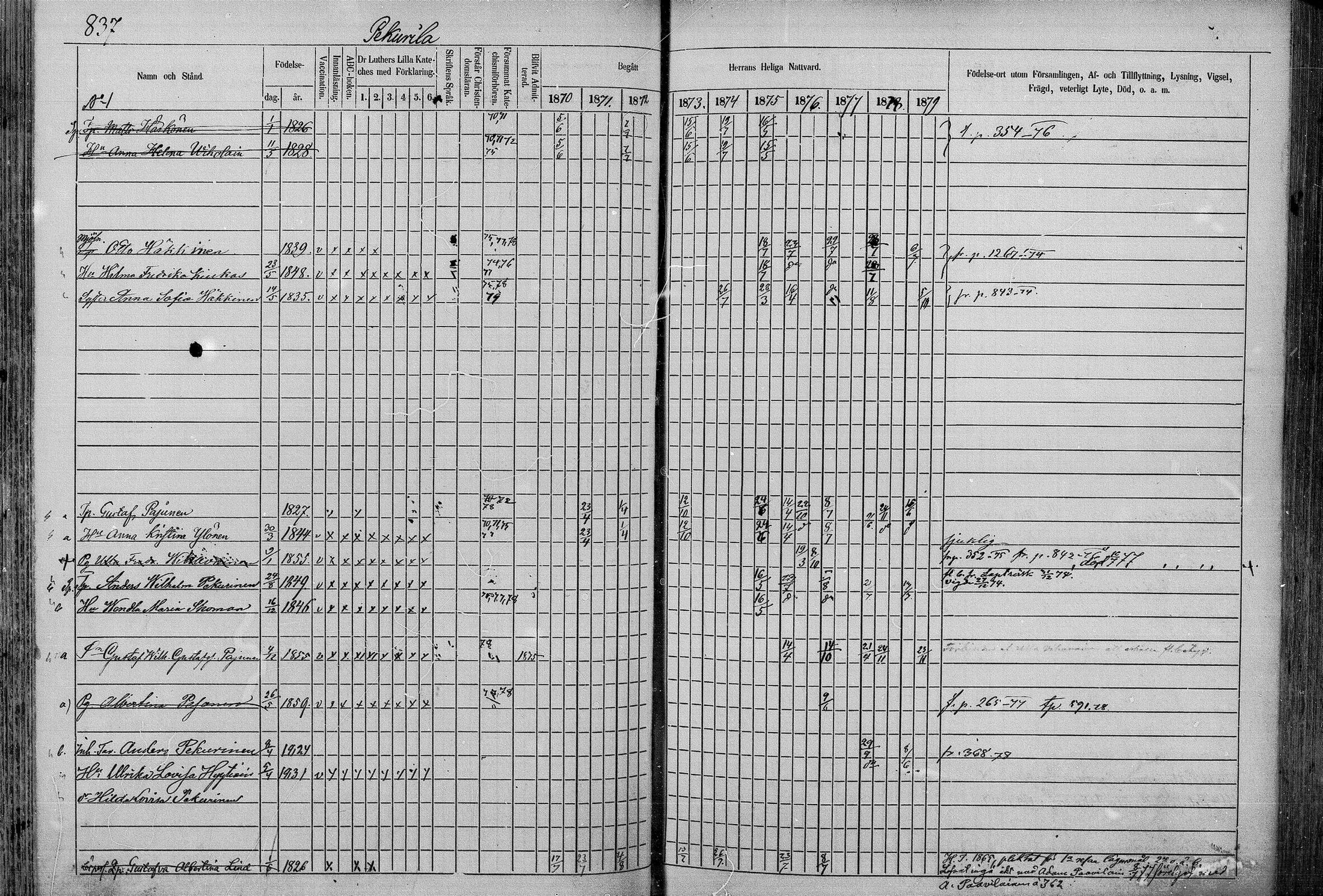 [ ../kirjat/Kirkonkirjat/juva/rippikirja_1868-1879_mko249-293/kuvat/815.jpg ]