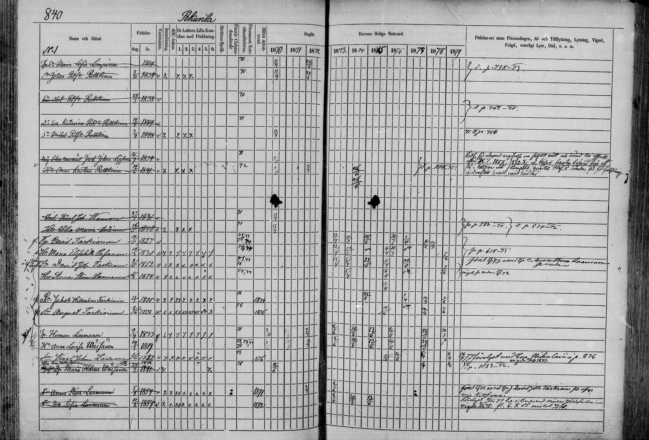 [ ../kirjat/Kirkonkirjat/juva/rippikirja_1868-1879_mko249-293/kuvat/818.jpg ]