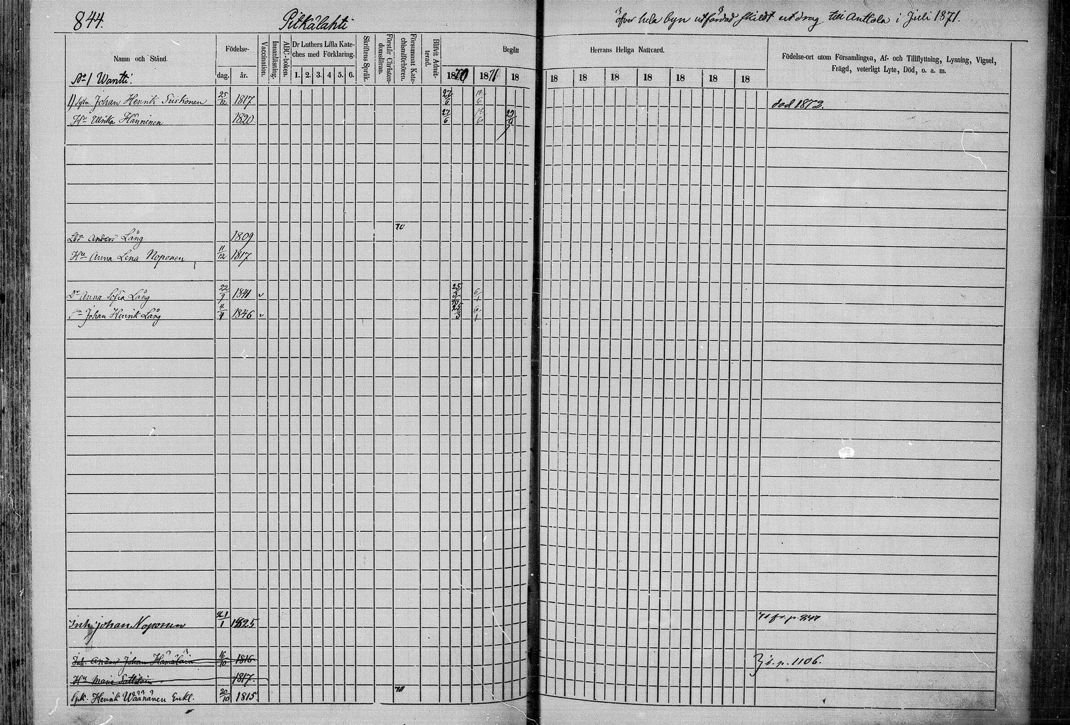[ ../kirjat/Kirkonkirjat/juva/rippikirja_1868-1879_mko249-293/kuvat/822.jpg ]