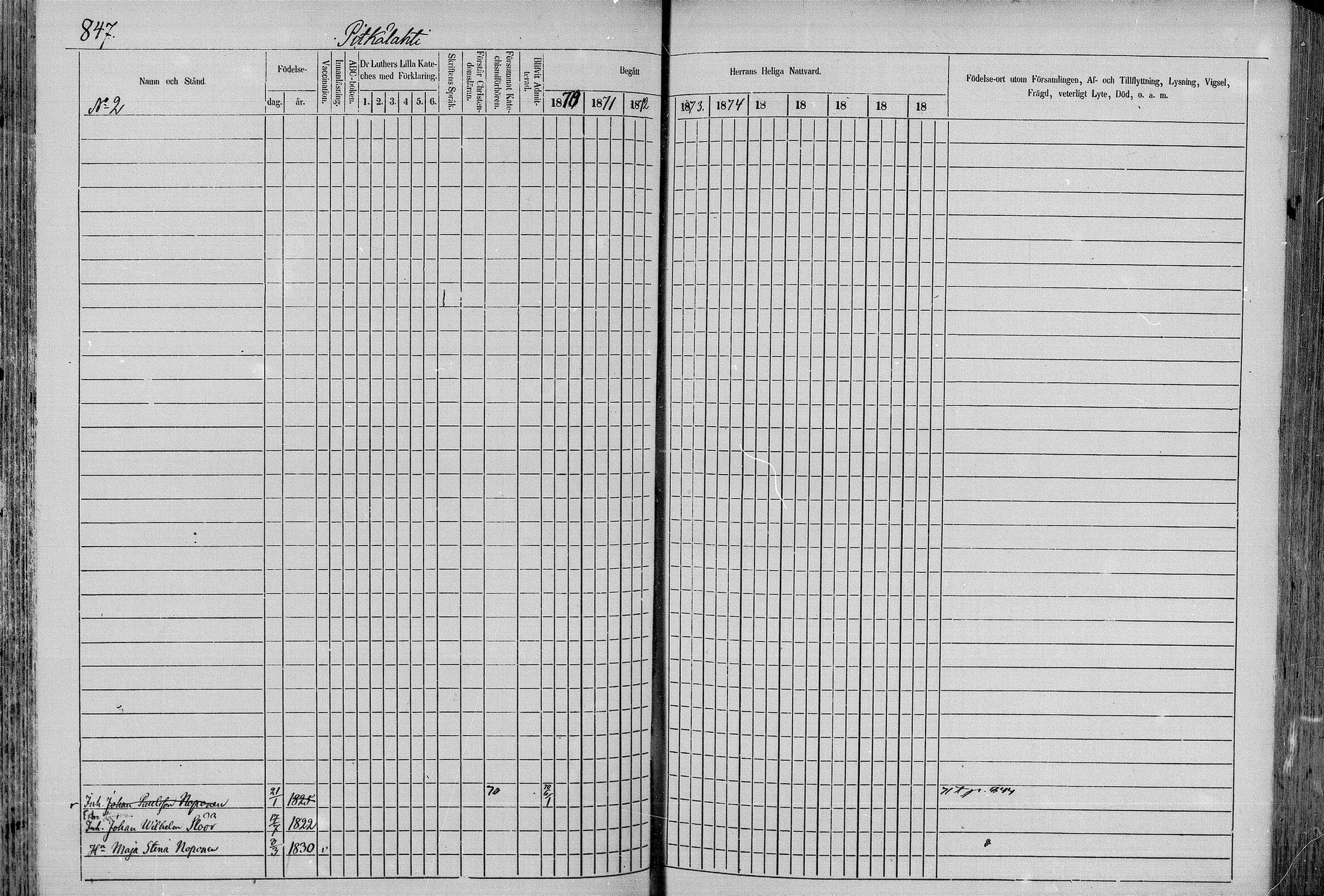 [ ../kirjat/Kirkonkirjat/juva/rippikirja_1868-1879_mko249-293/kuvat/825.jpg ]