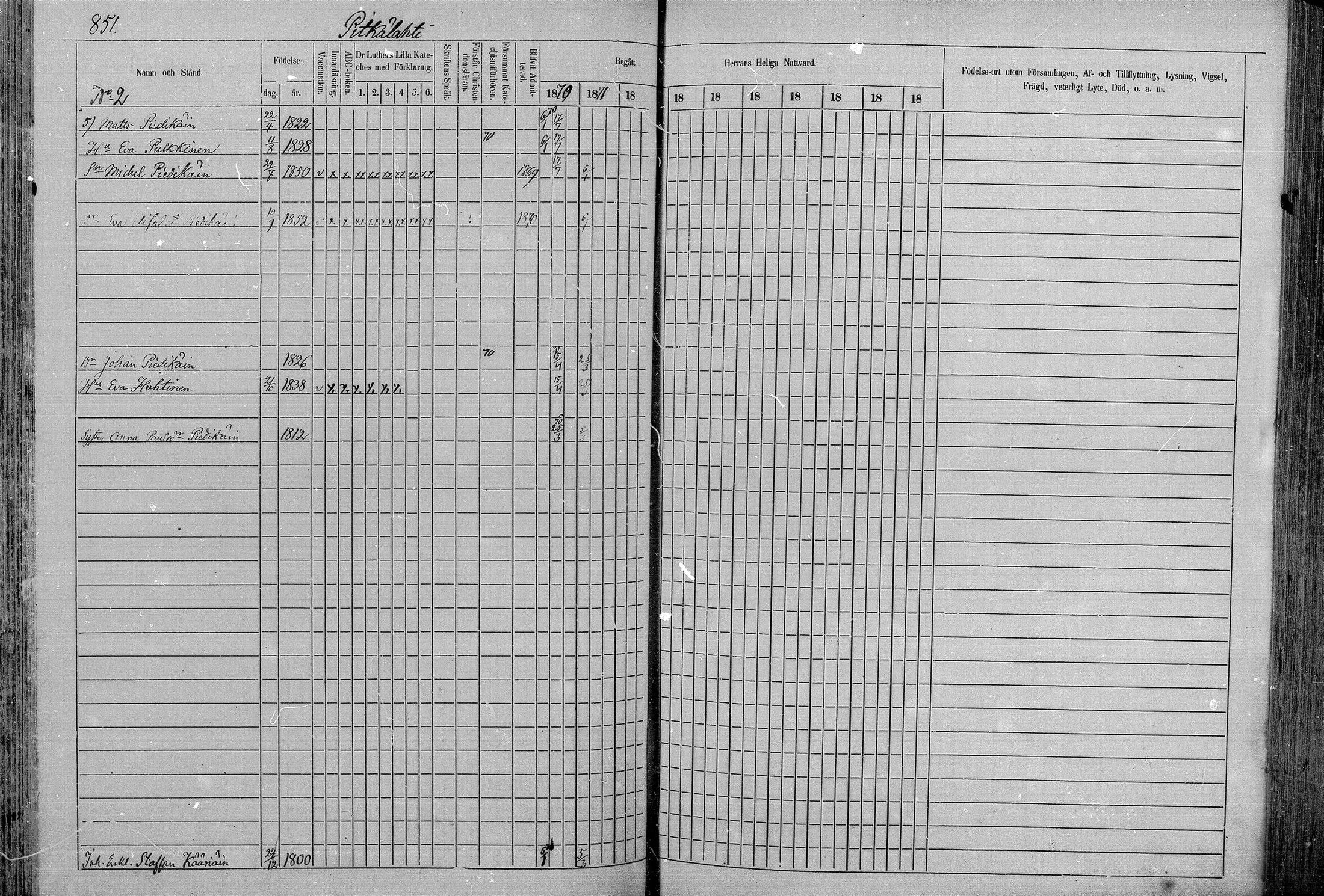 [ ../kirjat/Kirkonkirjat/juva/rippikirja_1868-1879_mko249-293/kuvat/829.jpg ]