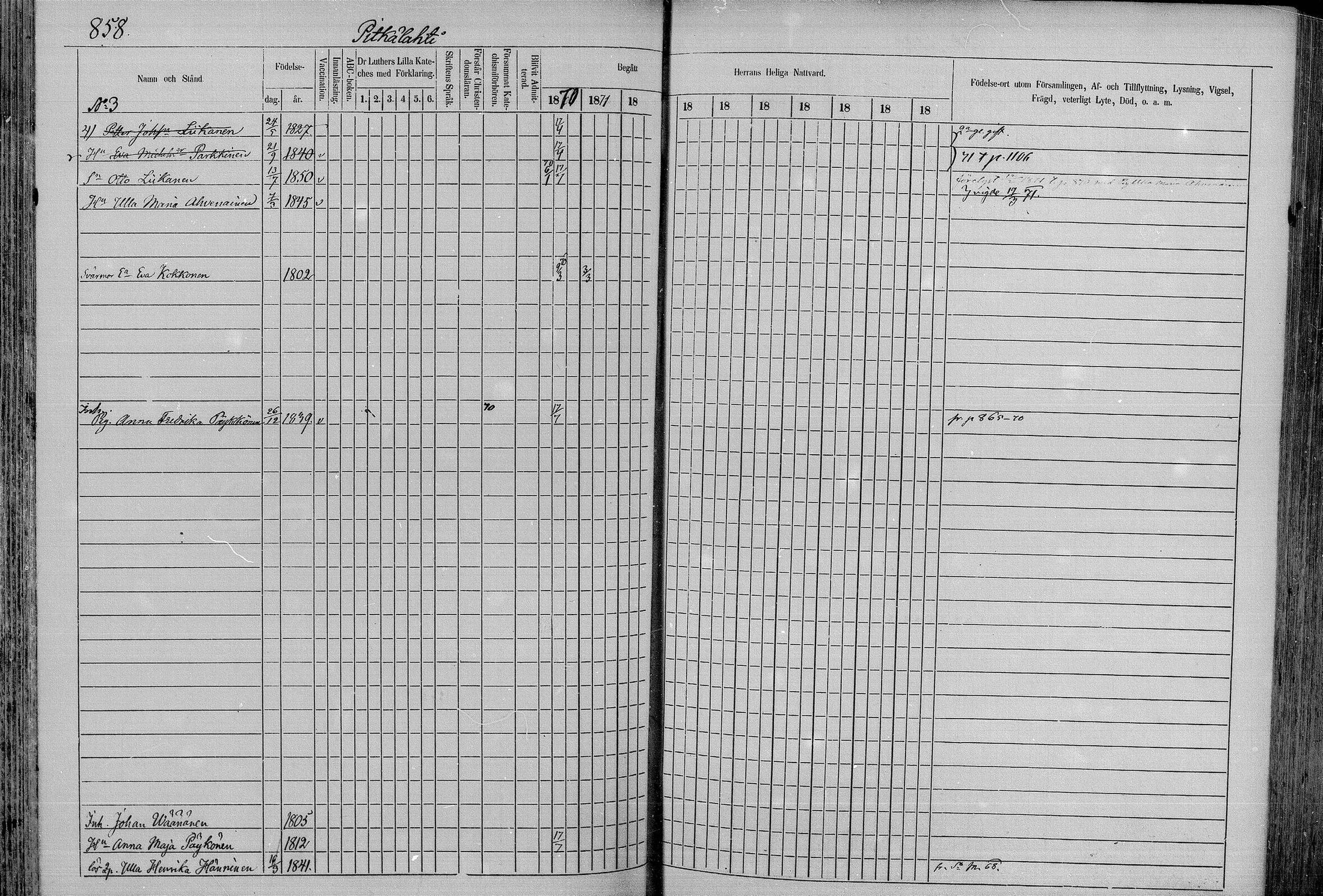 [ ../kirjat/Kirkonkirjat/juva/rippikirja_1868-1879_mko249-293/kuvat/836.jpg ]