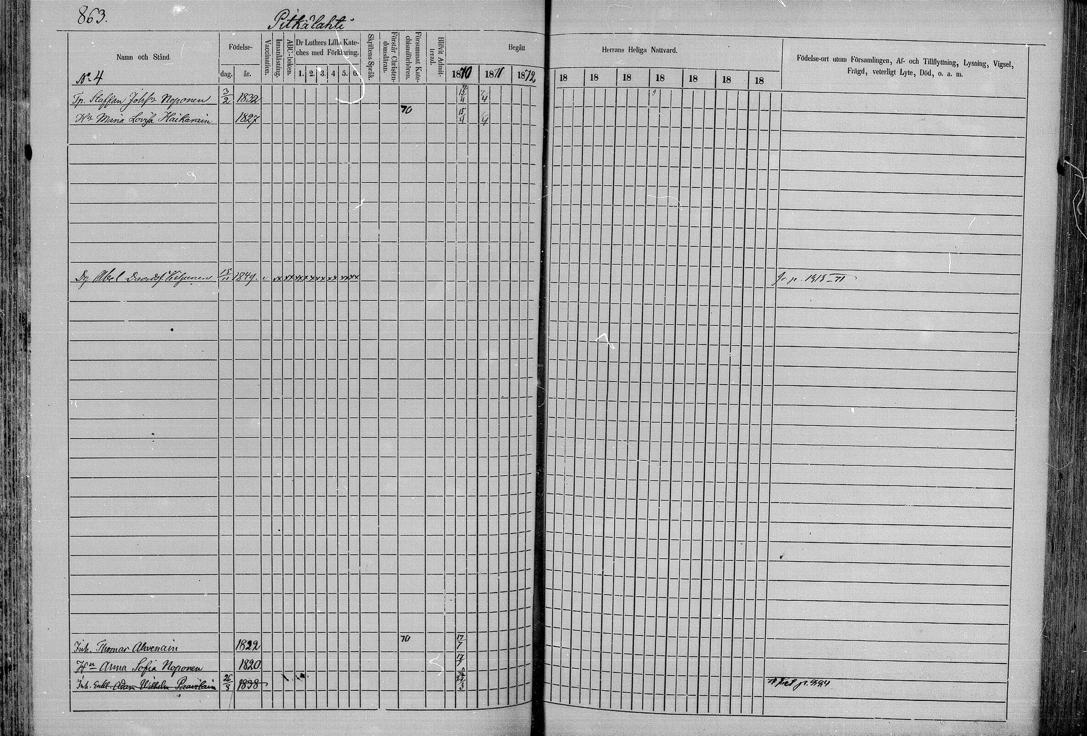 [ ../kirjat/Kirkonkirjat/juva/rippikirja_1868-1879_mko249-293/kuvat/841.jpg ]