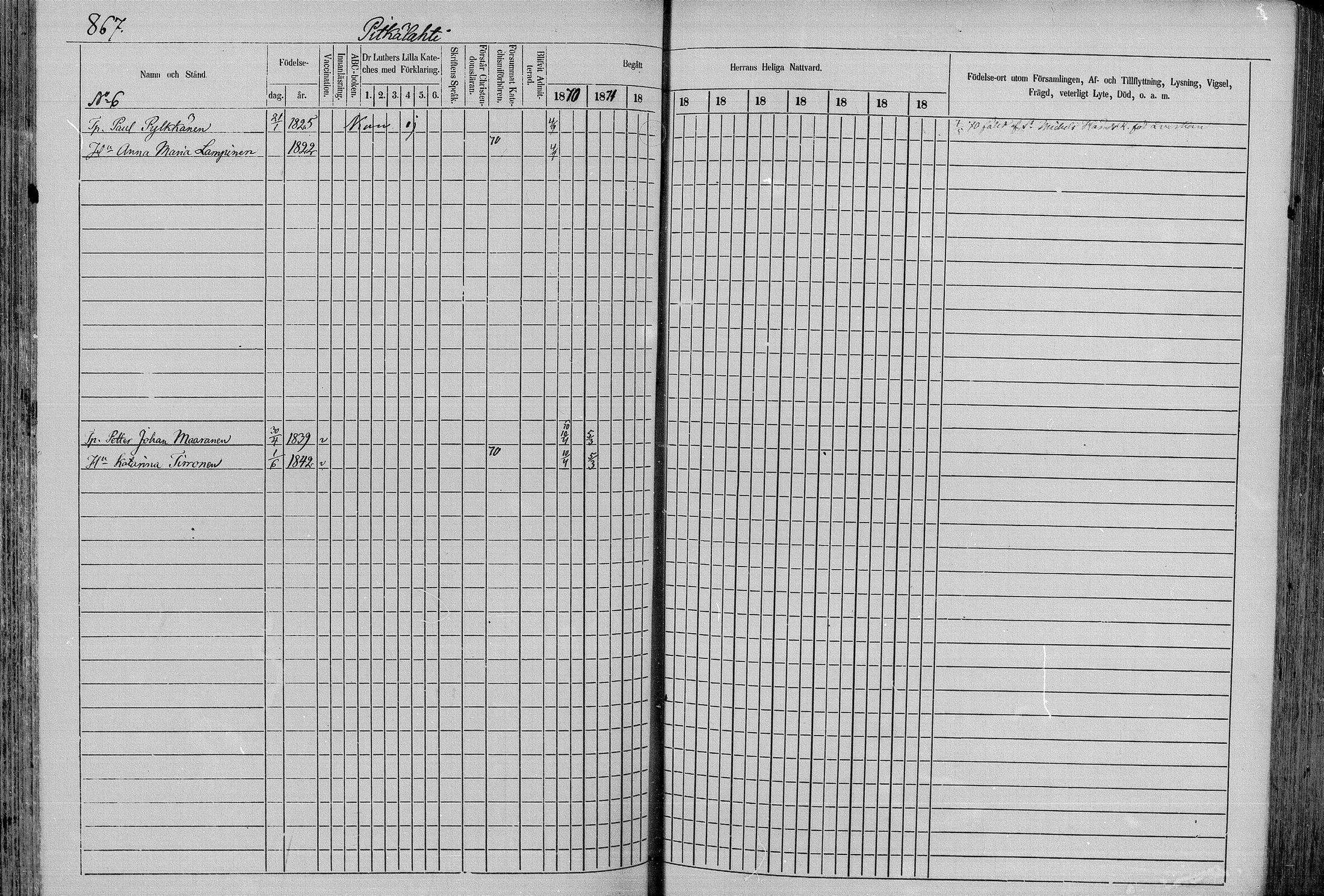 [ ../kirjat/Kirkonkirjat/juva/rippikirja_1868-1879_mko249-293/kuvat/845.jpg ]