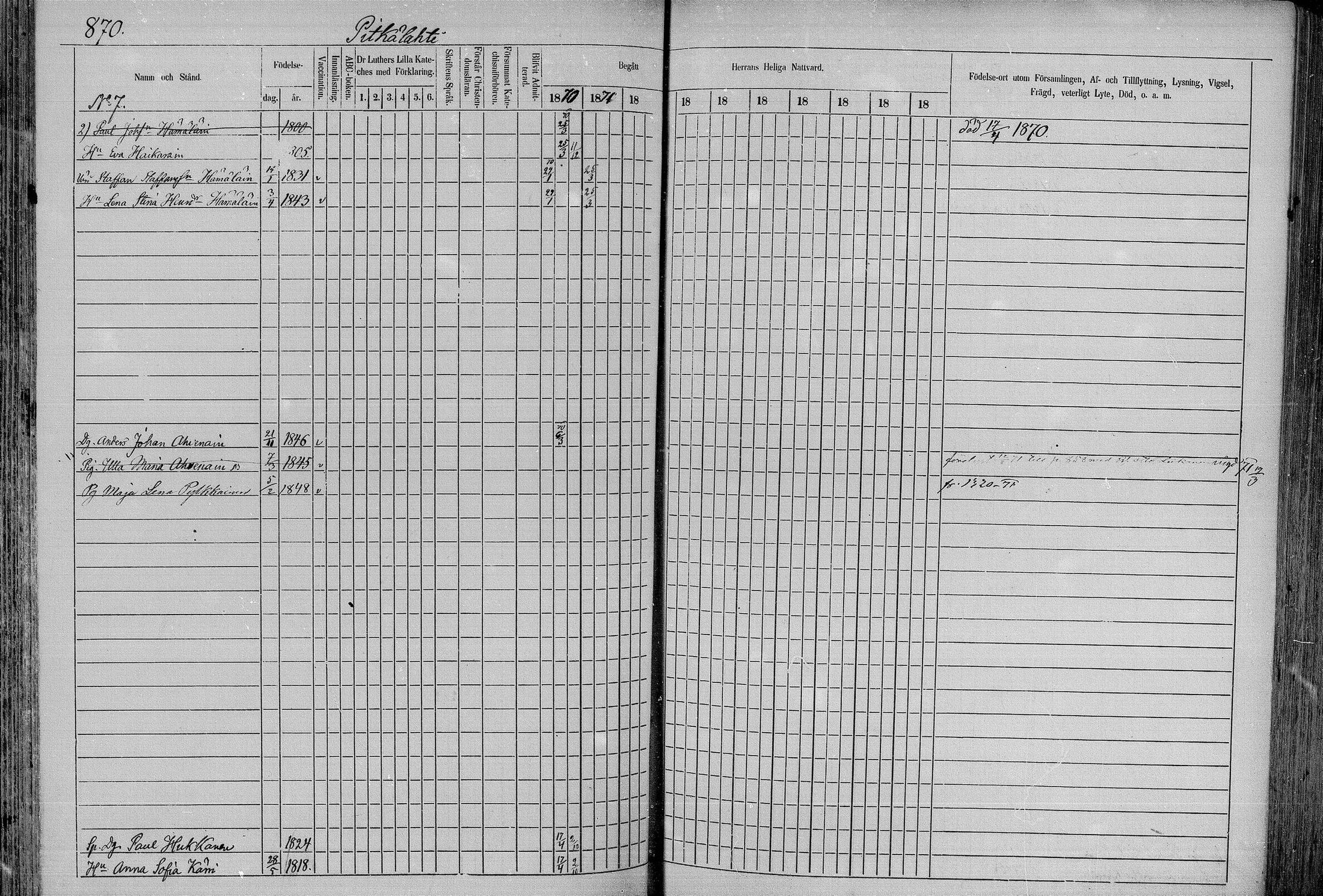 [ ../kirjat/Kirkonkirjat/juva/rippikirja_1868-1879_mko249-293/kuvat/848.jpg ]