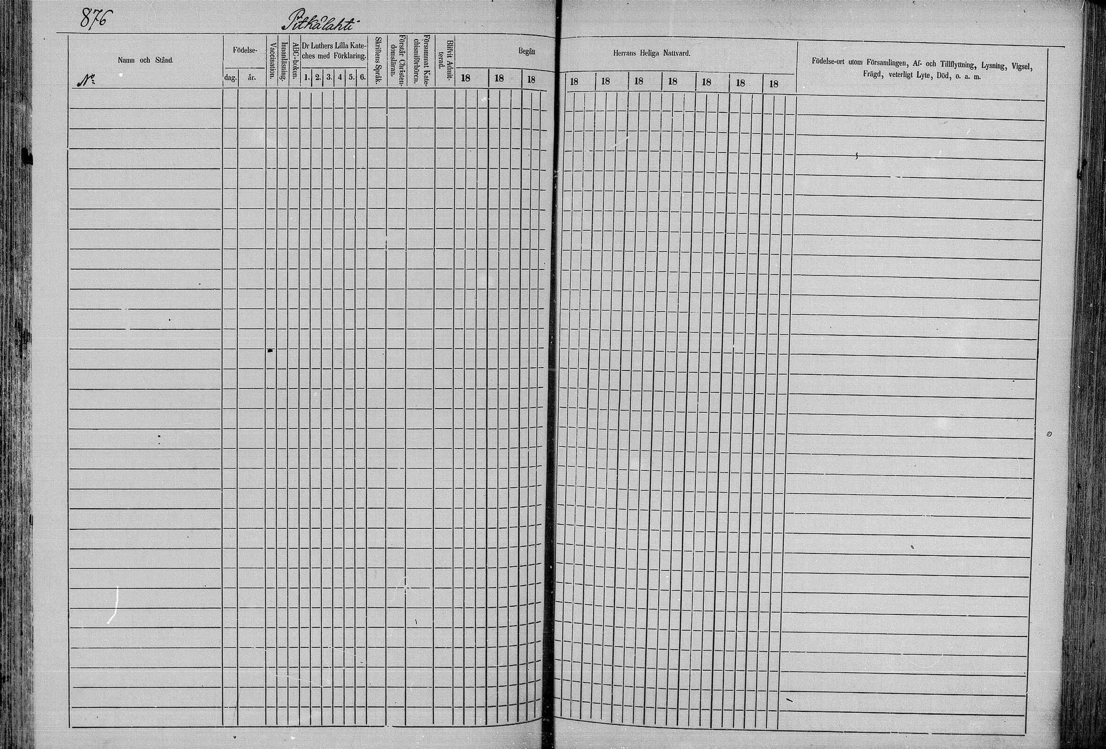 [ ../kirjat/Kirkonkirjat/juva/rippikirja_1868-1879_mko249-293/kuvat/854.jpg ]