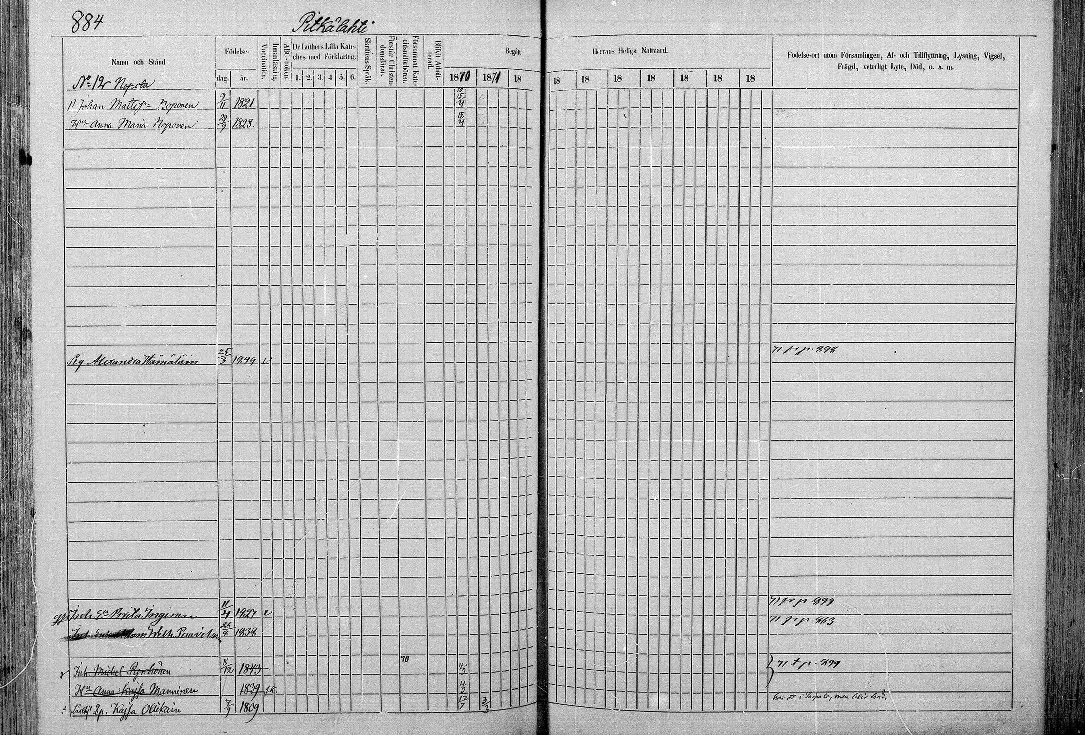 [ ../kirjat/Kirkonkirjat/juva/rippikirja_1868-1879_mko249-293/kuvat/862.jpg ]