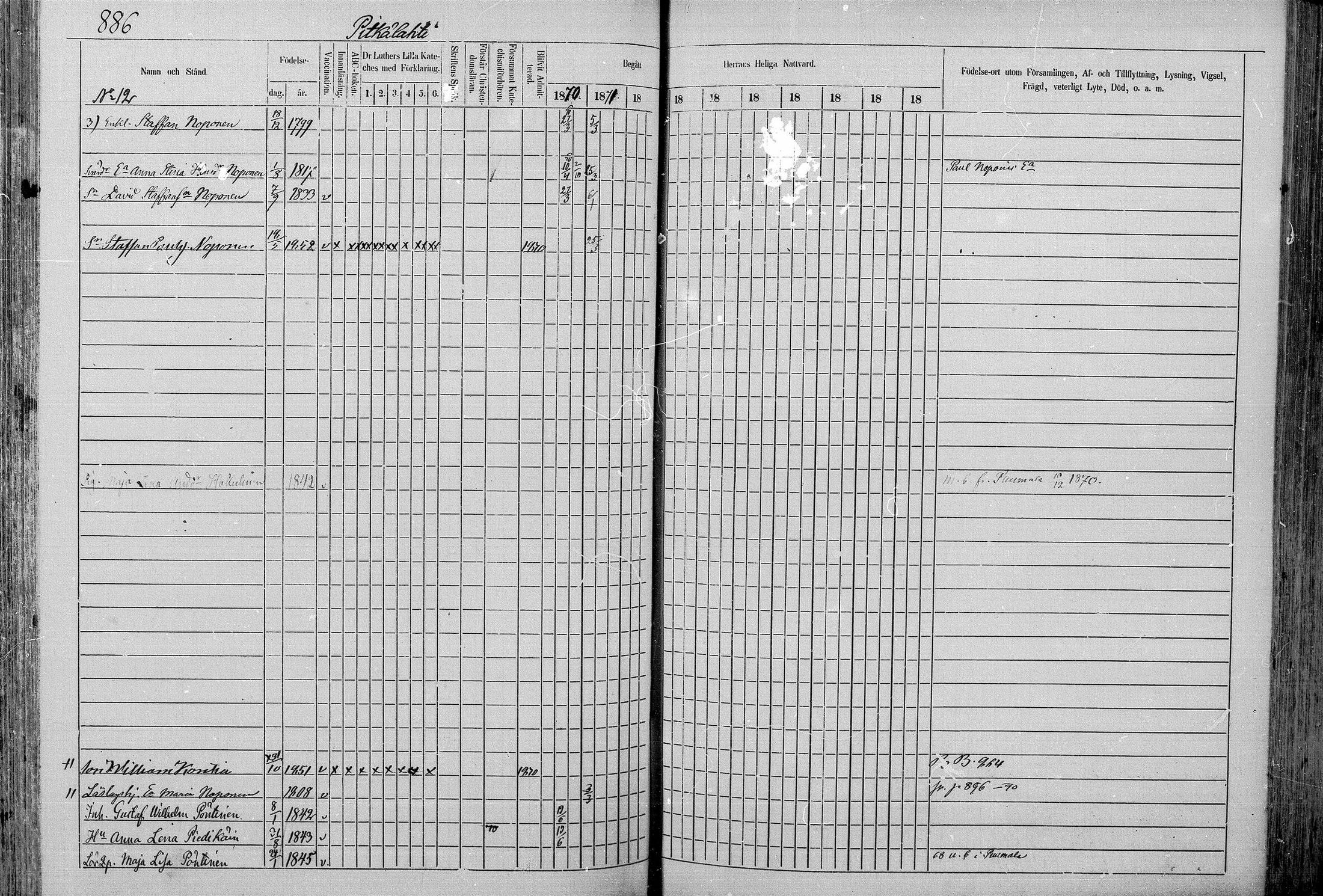 [ ../kirjat/Kirkonkirjat/juva/rippikirja_1868-1879_mko249-293/kuvat/864.jpg ]