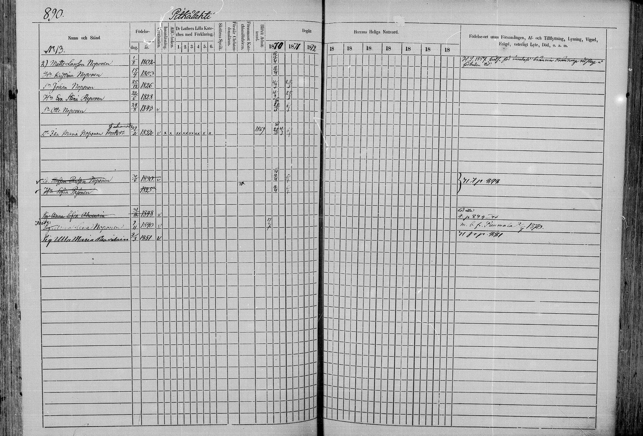 [ ../kirjat/Kirkonkirjat/juva/rippikirja_1868-1879_mko249-293/kuvat/868.jpg ]