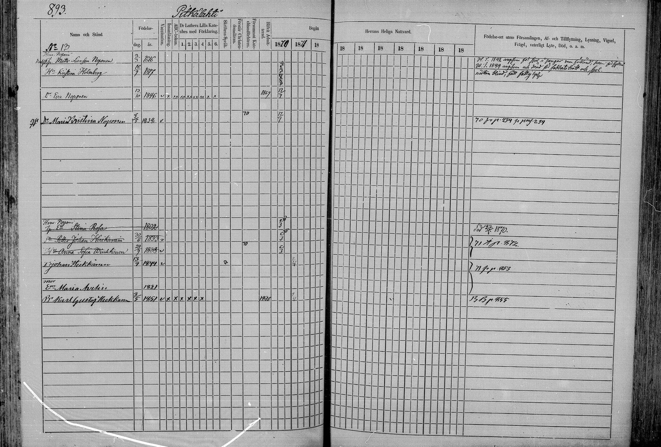 [ ../kirjat/Kirkonkirjat/juva/rippikirja_1868-1879_mko249-293/kuvat/871.jpg ]
