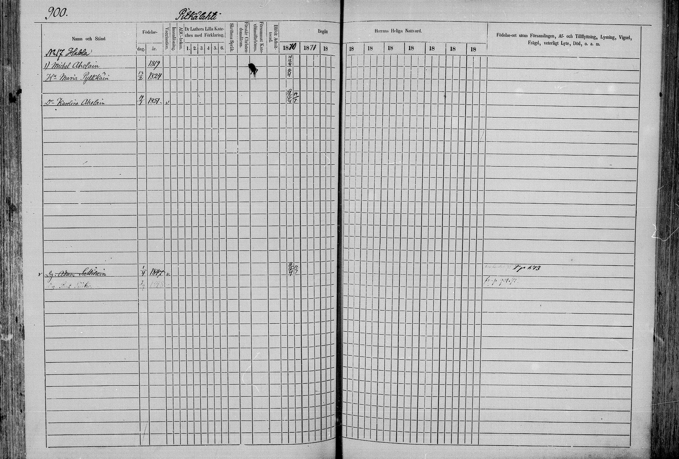 [ ../kirjat/Kirkonkirjat/juva/rippikirja_1868-1879_mko249-293/kuvat/878.jpg ]