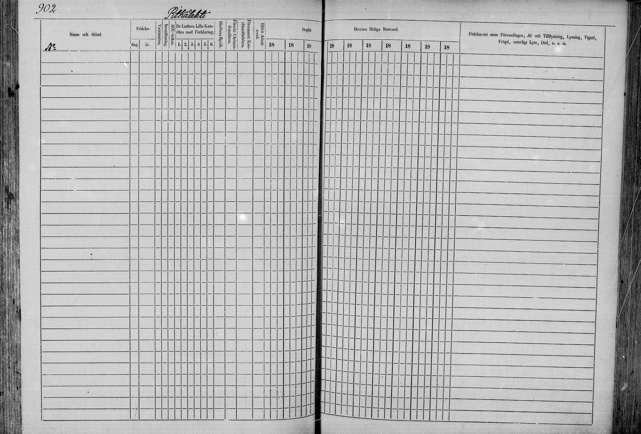 [ ../kirjat/Kirkonkirjat/juva/rippikirja_1868-1879_mko249-293/kuvat/880.jpg ]