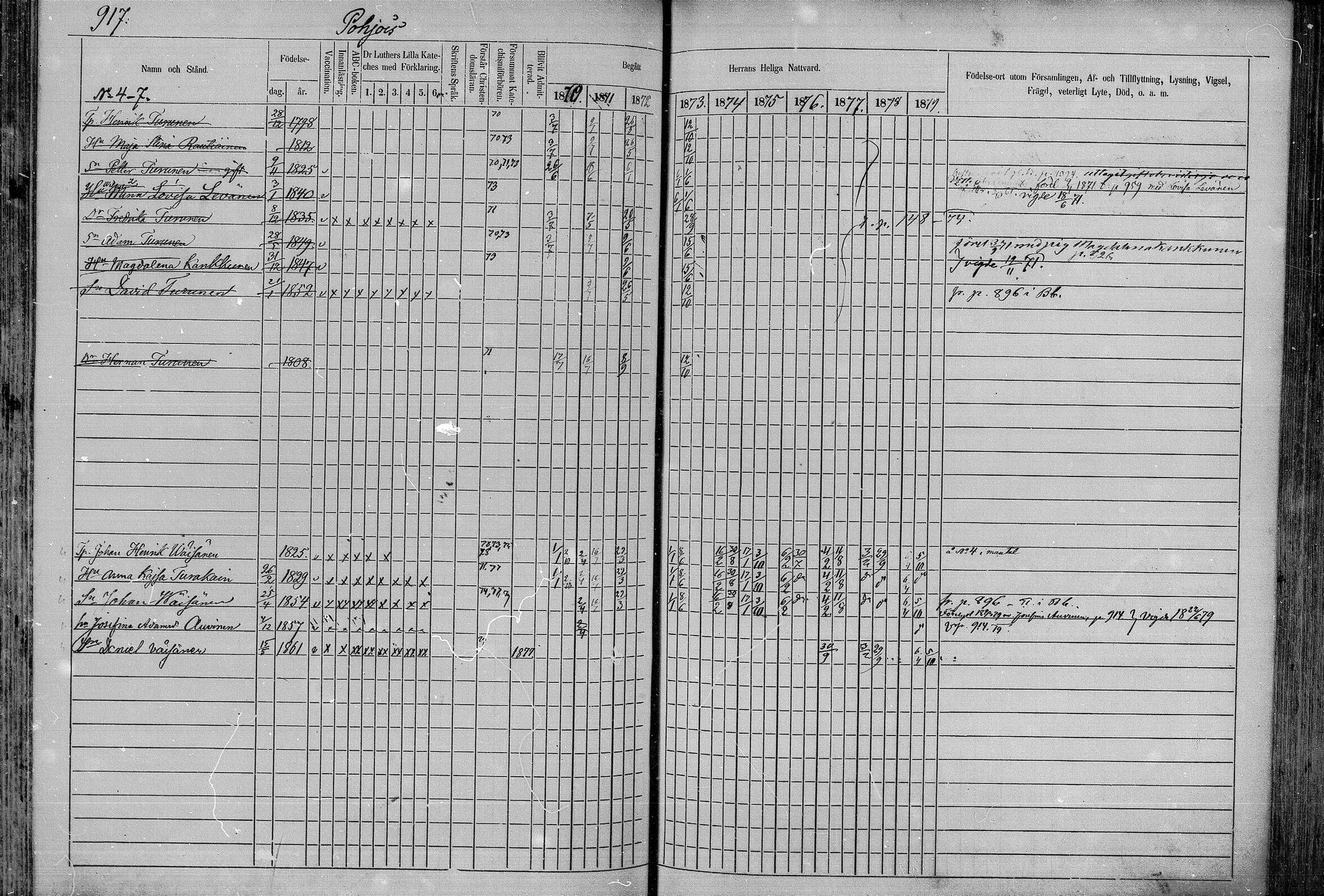 [ ../kirjat/Kirkonkirjat/juva/rippikirja_1868-1879_mko249-293/kuvat/895.jpg ]