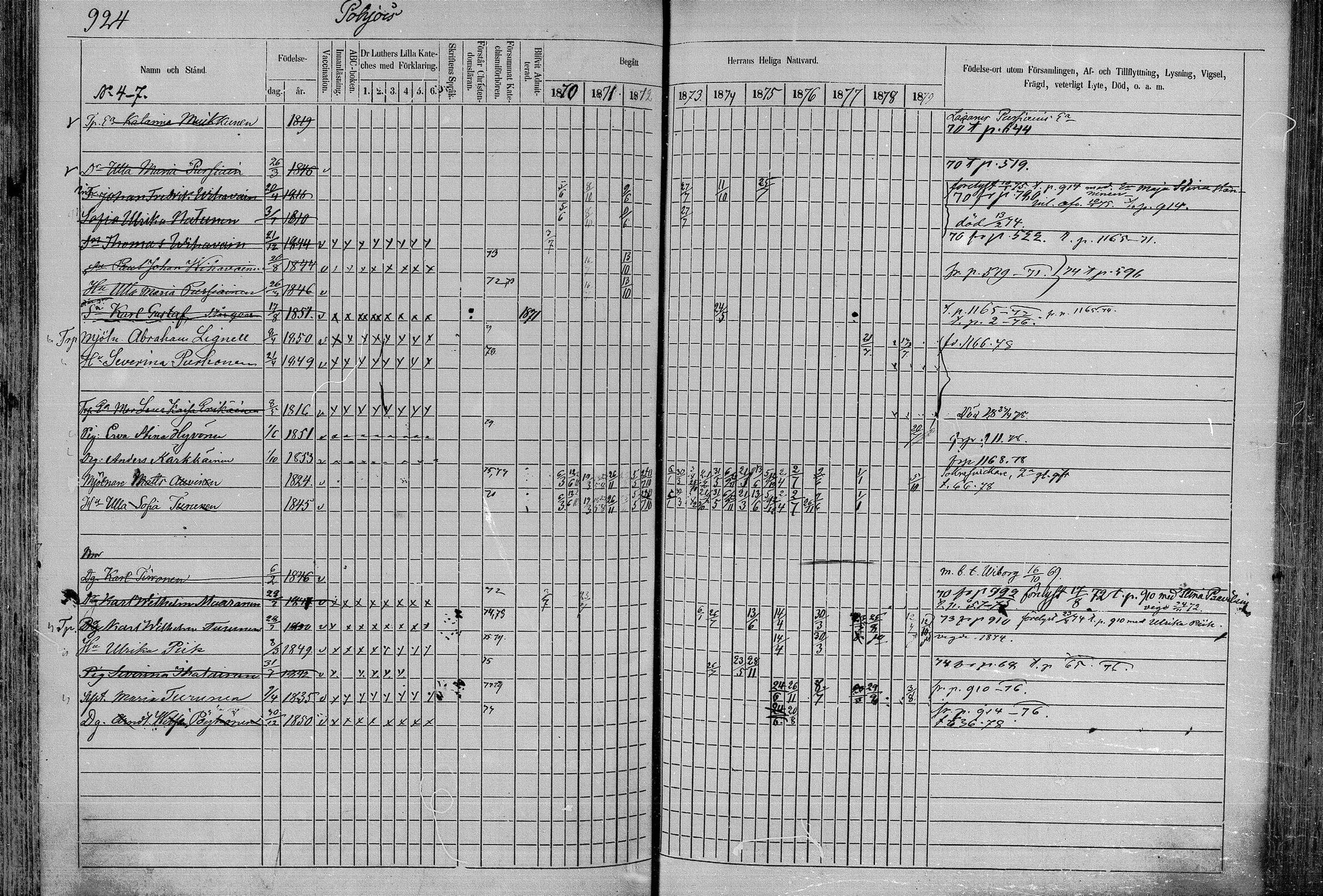 [ ../kirjat/Kirkonkirjat/juva/rippikirja_1868-1879_mko249-293/kuvat/902.jpg ]