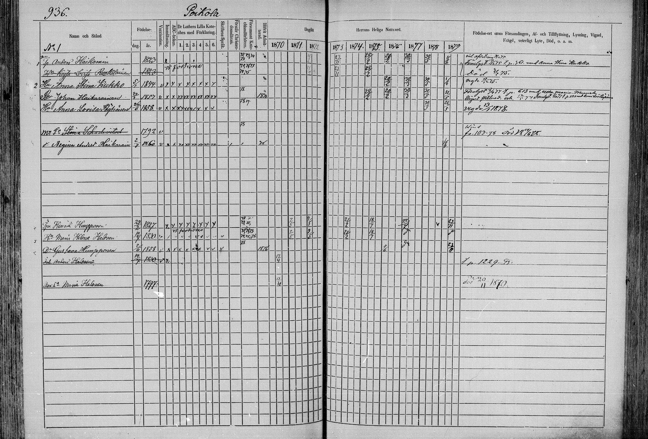 [ ../kirjat/Kirkonkirjat/juva/rippikirja_1868-1879_mko249-293/kuvat/914.jpg ]