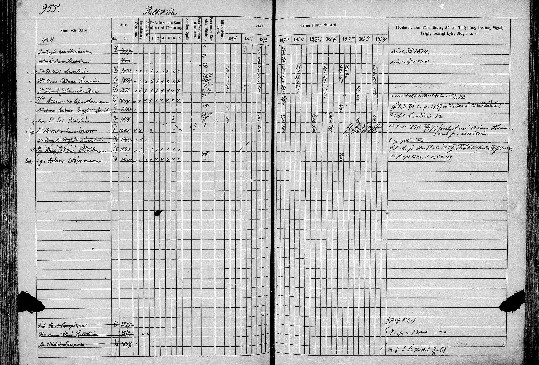 [ ../kirjat/Kirkonkirjat/juva/rippikirja_1868-1879_mko249-293/kuvat/933.jpg ]