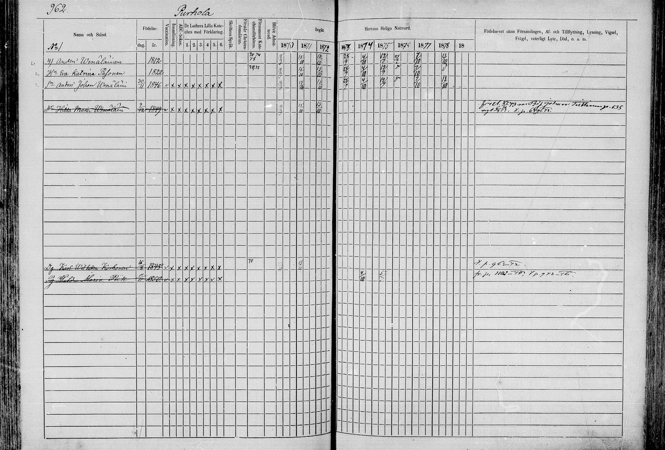 [ ../kirjat/Kirkonkirjat/juva/rippikirja_1868-1879_mko249-293/kuvat/939.jpg ]