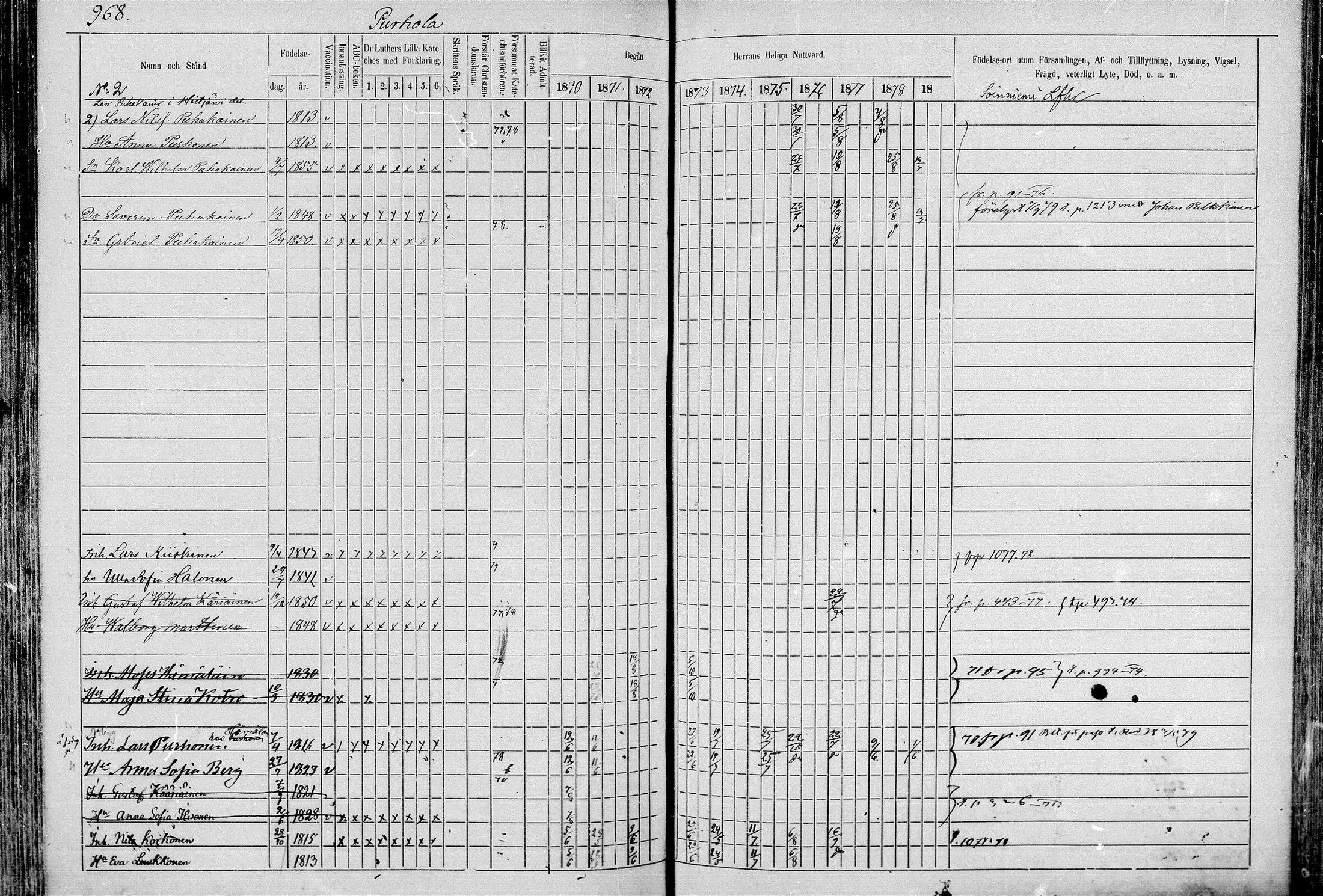 [ ../kirjat/Kirkonkirjat/juva/rippikirja_1868-1879_mko249-293/kuvat/945.jpg ]