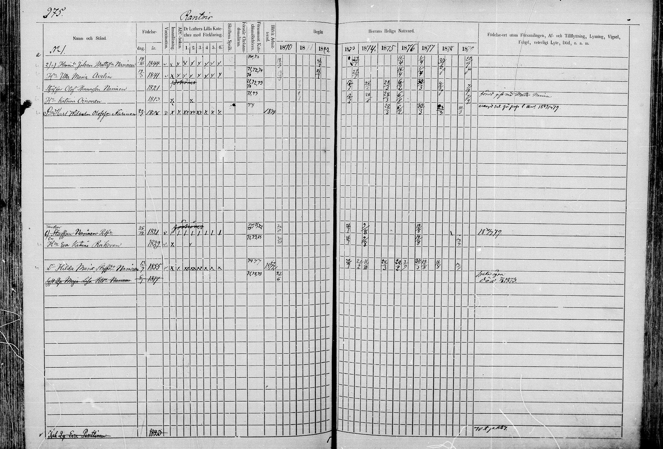 [ ../kirjat/Kirkonkirjat/juva/rippikirja_1868-1879_mko249-293/kuvat/952.jpg ]