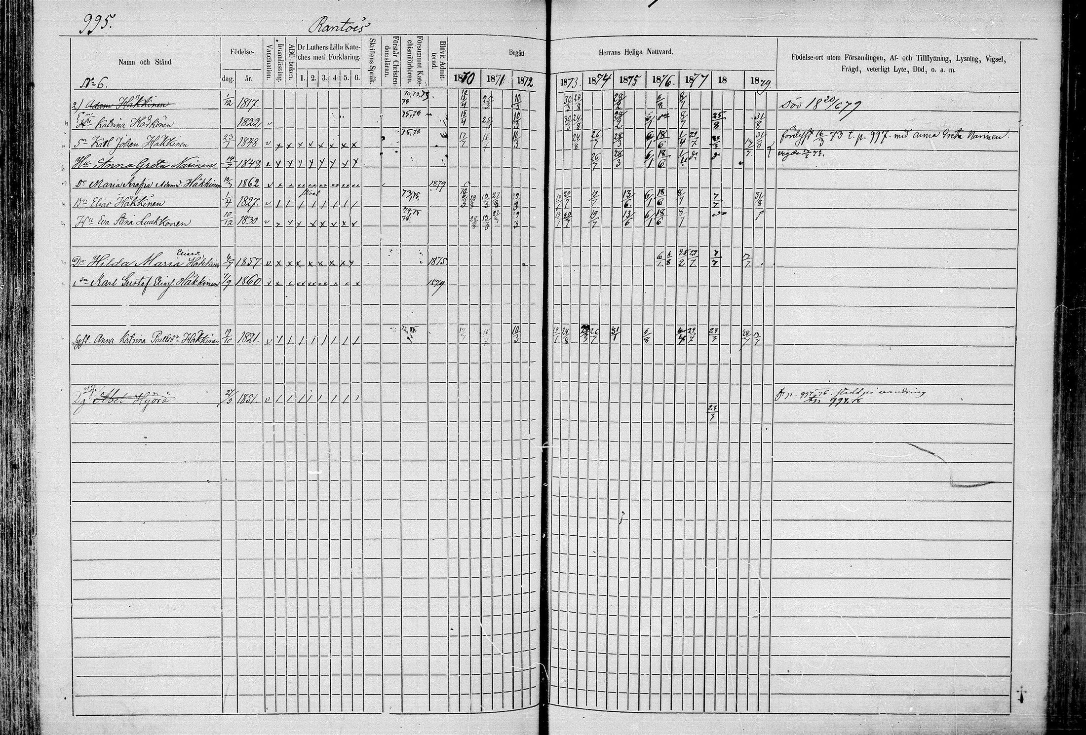[ ../kirjat/Kirkonkirjat/juva/rippikirja_1868-1879_mko249-293/kuvat/972.jpg ]