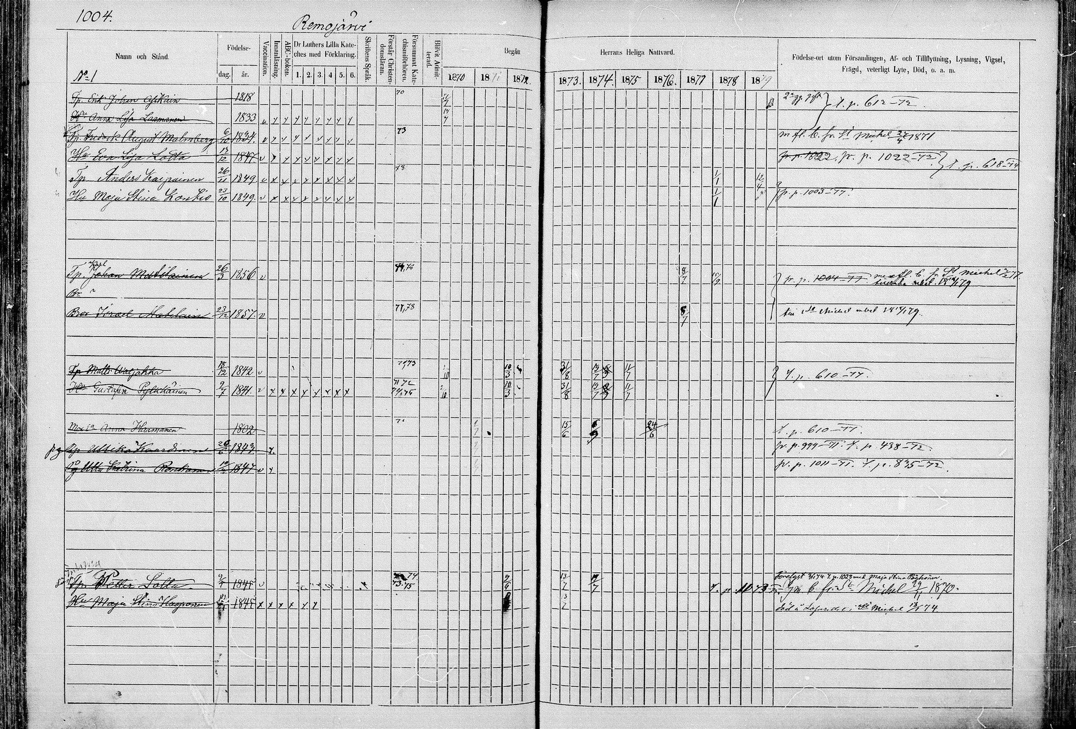 [ ../kirjat/Kirkonkirjat/juva/rippikirja_1868-1879_mko249-293/kuvat/981.jpg ]
