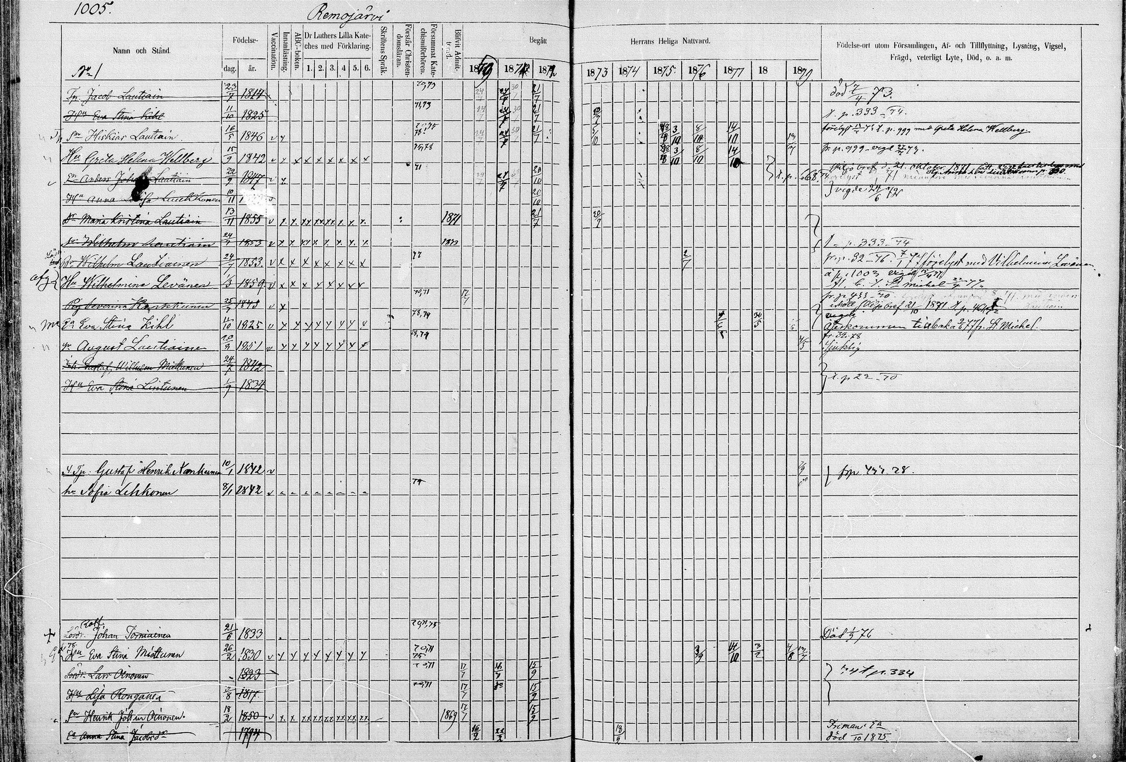 [ ../kirjat/Kirkonkirjat/juva/rippikirja_1868-1879_mko249-293/kuvat/982.jpg ]