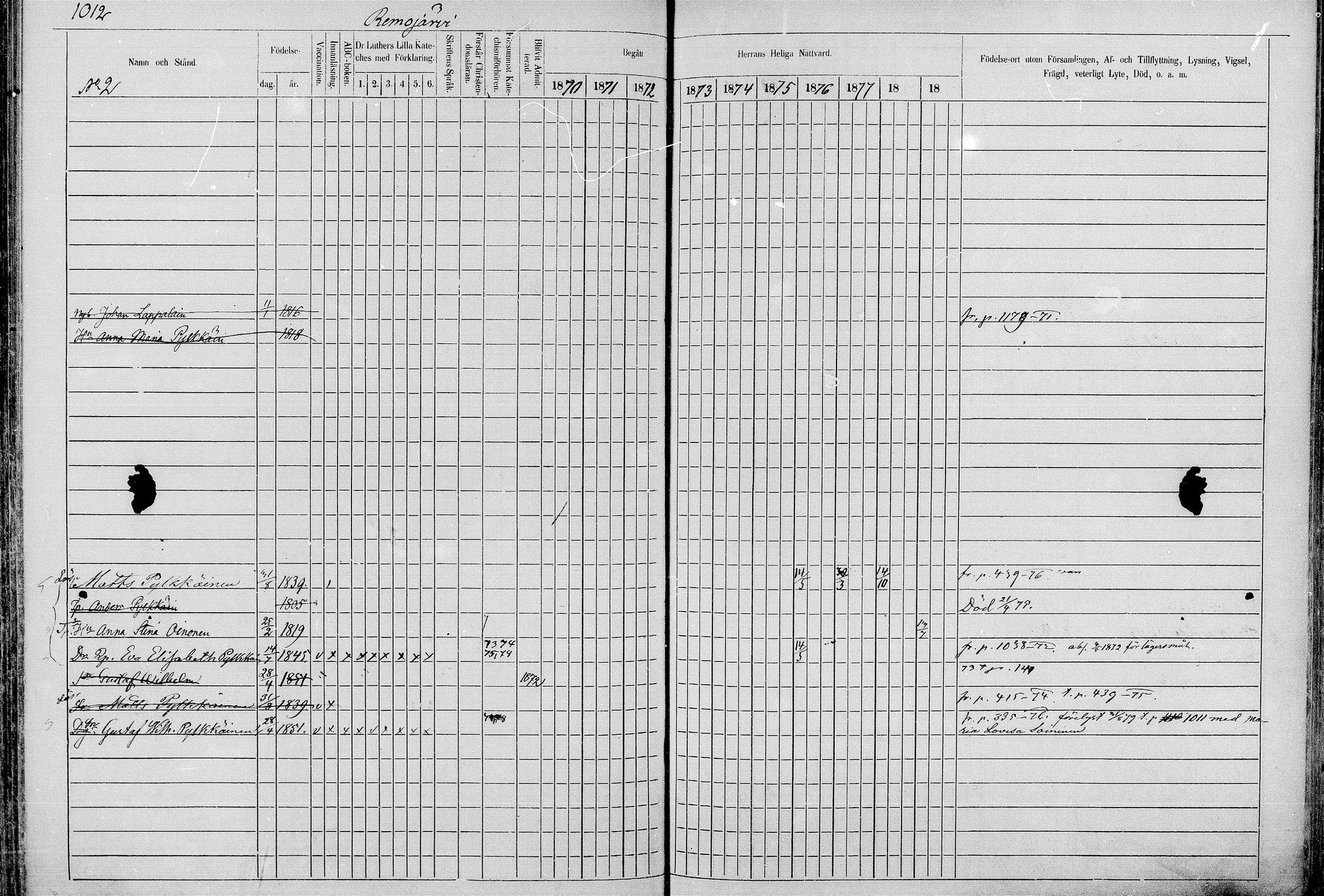 [ ../kirjat/Kirkonkirjat/juva/rippikirja_1868-1879_mko249-293/kuvat/989.jpg ]
