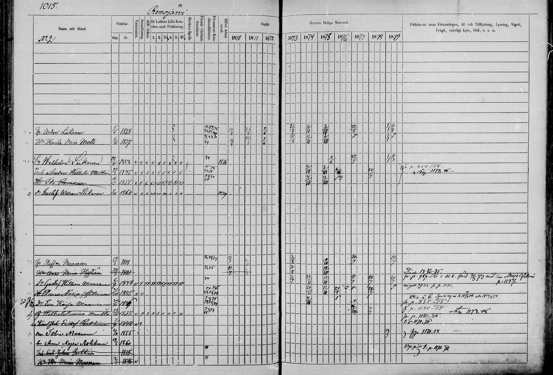 [ ../kirjat/Kirkonkirjat/juva/rippikirja_1868-1879_mko249-293/kuvat/992.jpg ]
