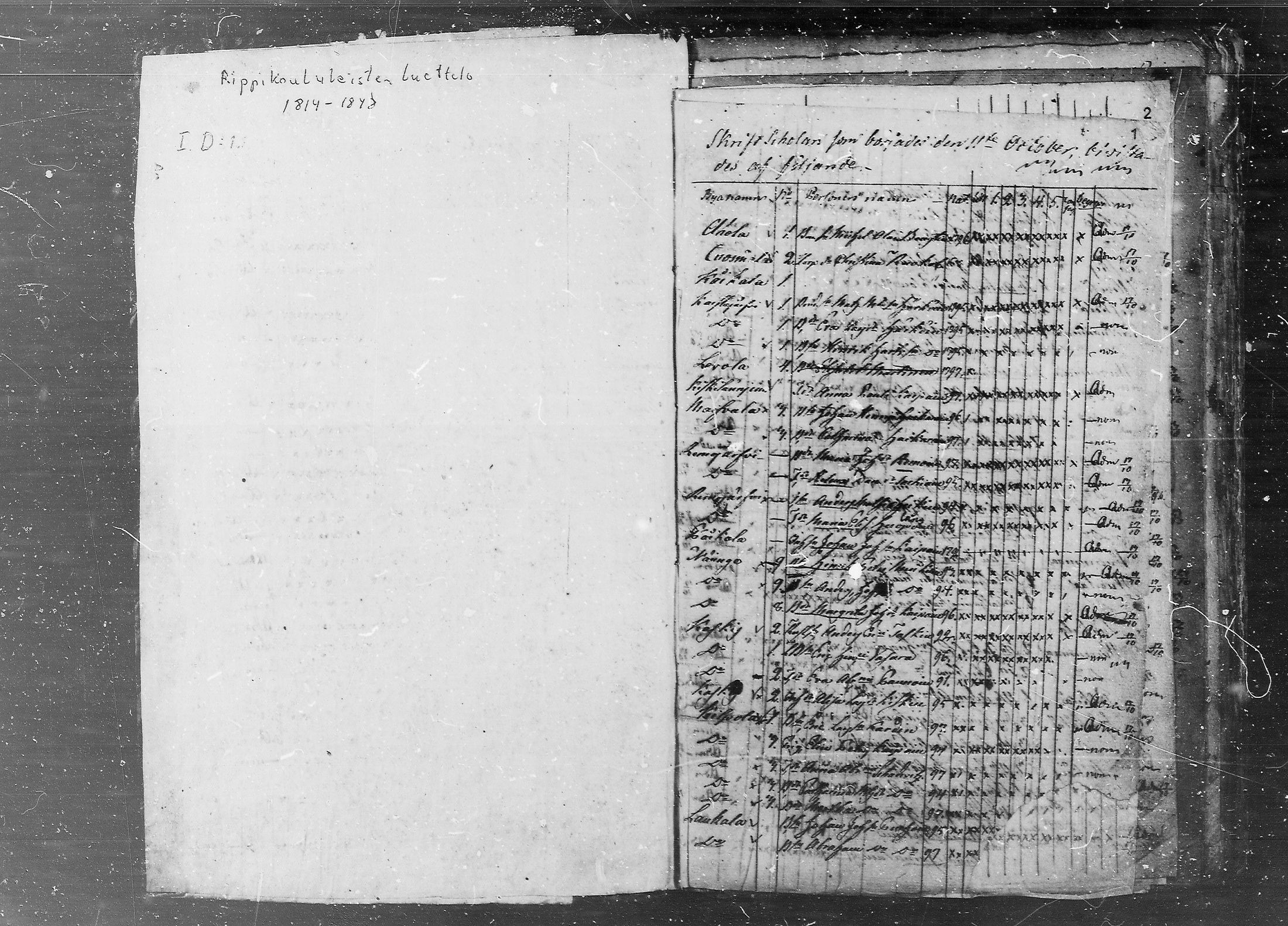 [ ../kirjat/Kirkonkirjat/juva/rippilapset_1813-1848_mko1-5/kuvat/1.jpg ]