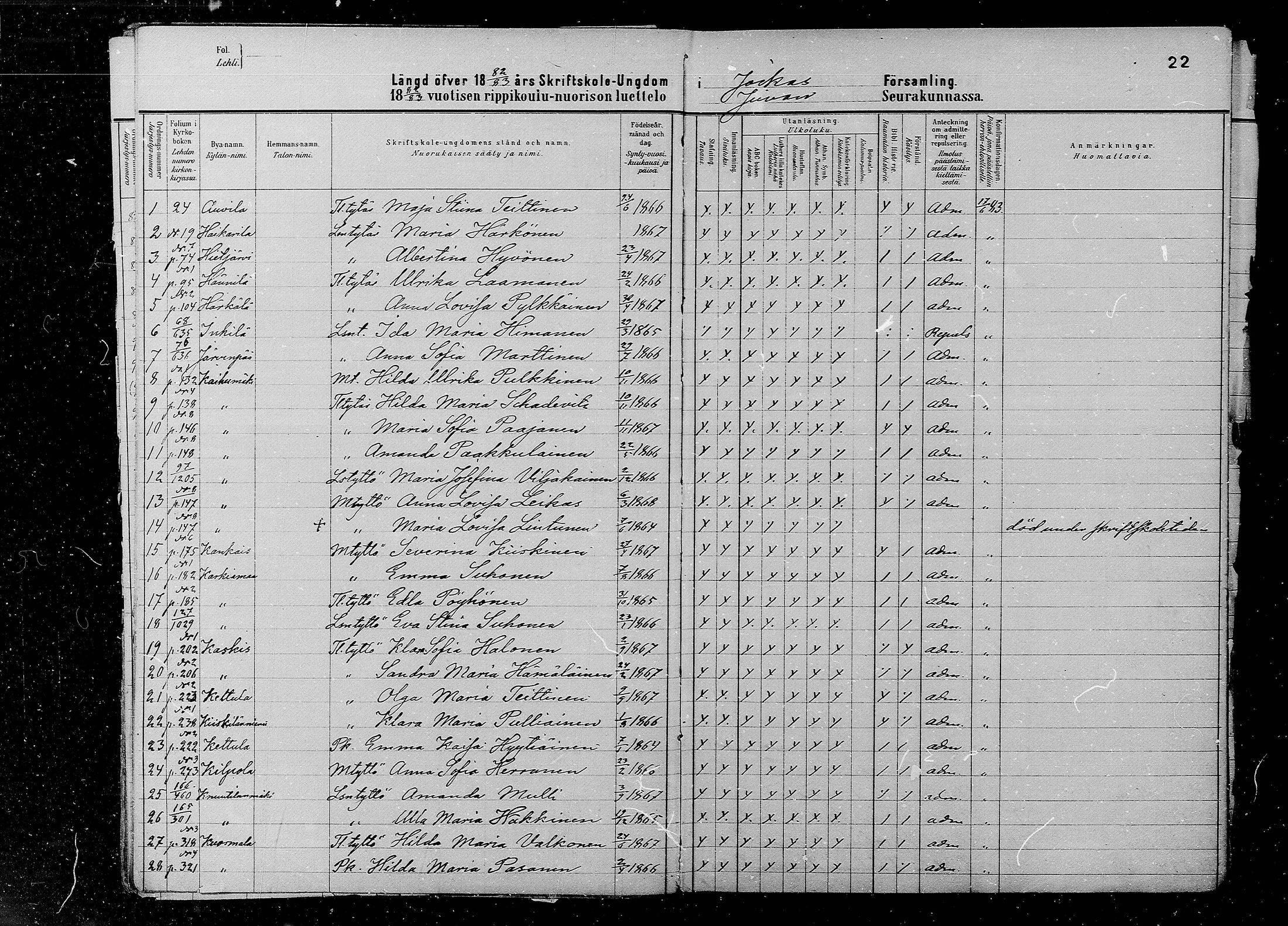 [ ../kirjat/Kirkonkirjat/juva/rippilapset_1880-1891_mko12-15/kuvat/22.jpg ]