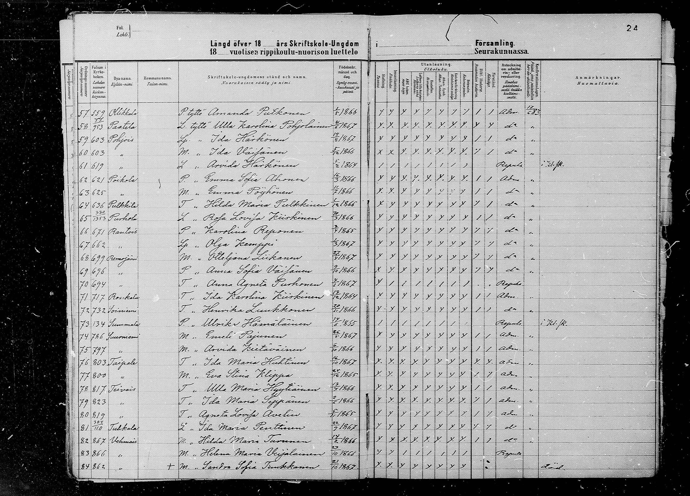 [ ../kirjat/Kirkonkirjat/juva/rippilapset_1880-1891_mko12-15/kuvat/24.jpg ]