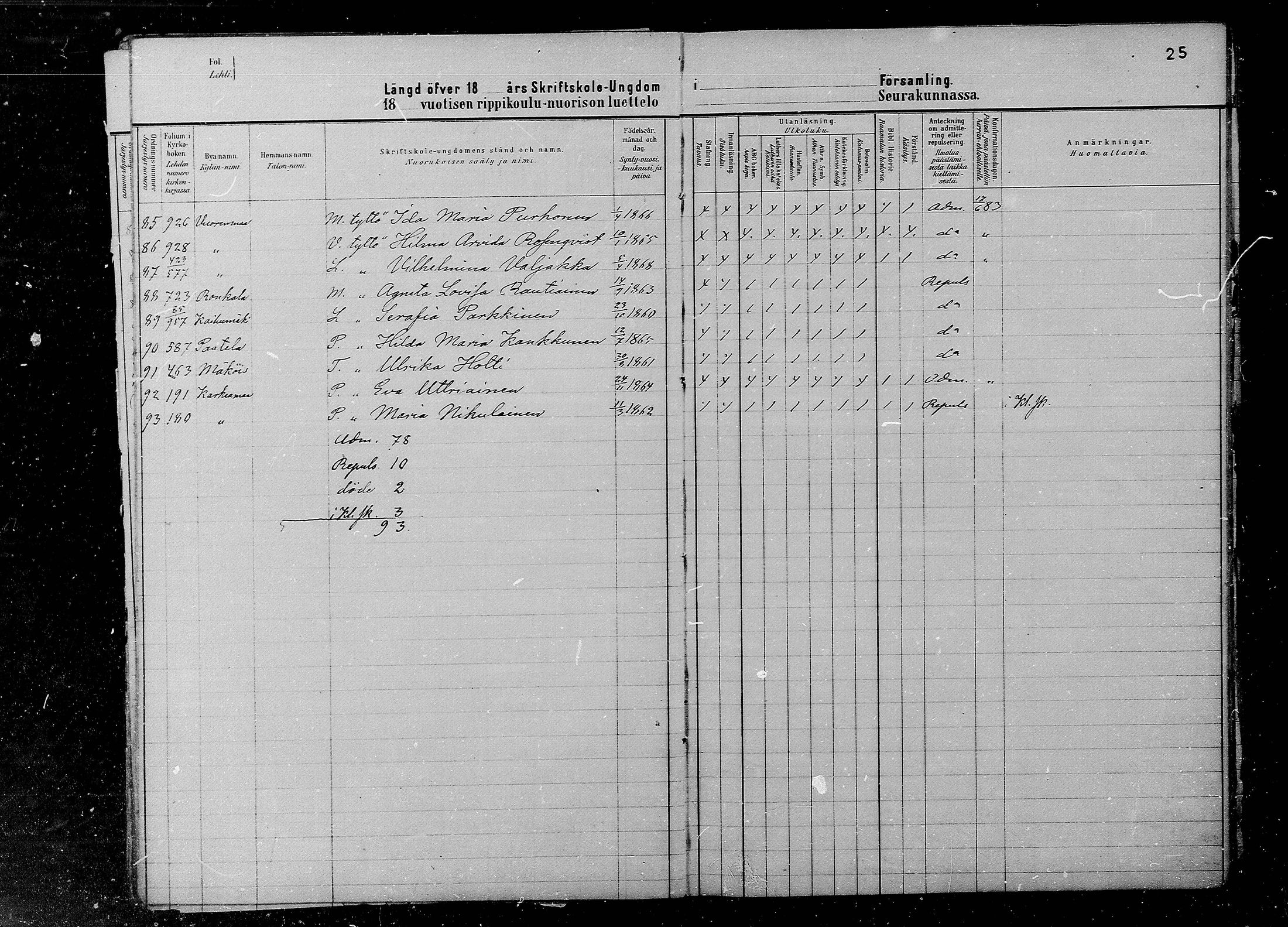 [ ../kirjat/Kirkonkirjat/juva/rippilapset_1880-1891_mko12-15/kuvat/25.jpg ]
