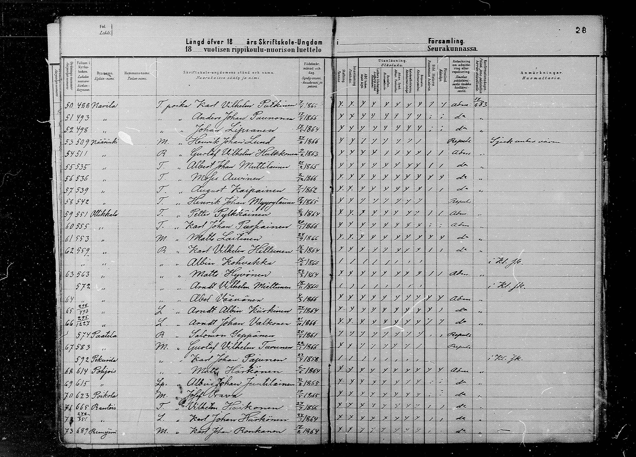 [ ../kirjat/Kirkonkirjat/juva/rippilapset_1880-1891_mko12-15/kuvat/28.jpg ]