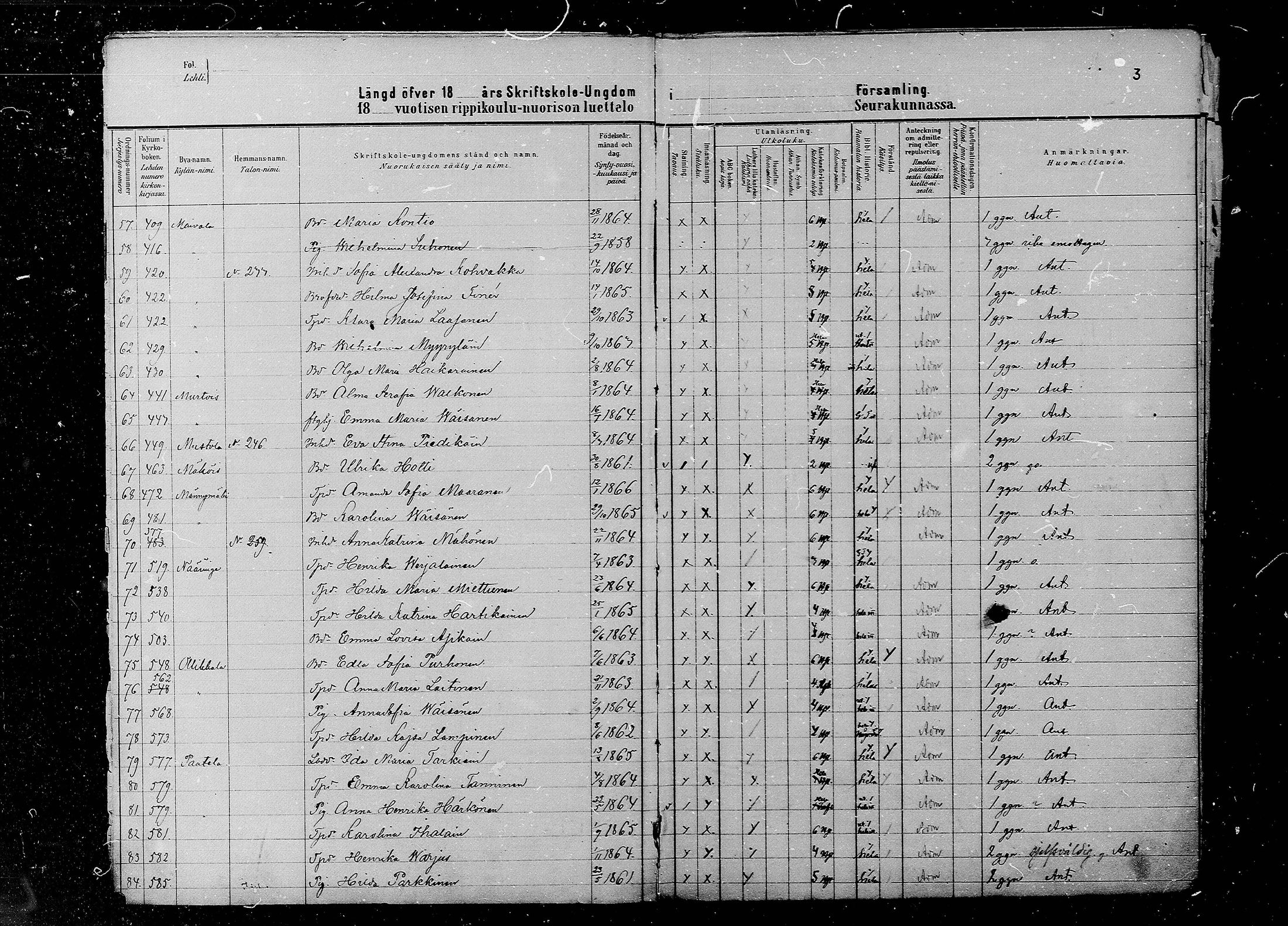 [ ../kirjat/Kirkonkirjat/juva/rippilapset_1880-1891_mko12-15/kuvat/3.jpg ]