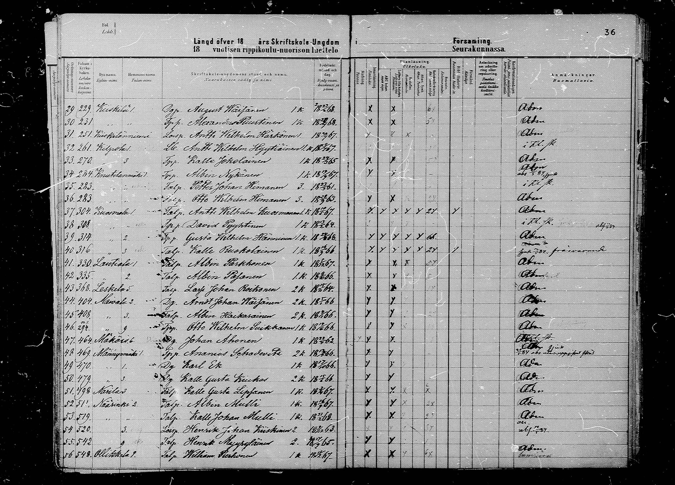 [ ../kirjat/Kirkonkirjat/juva/rippilapset_1880-1891_mko12-15/kuvat/36.jpg ]