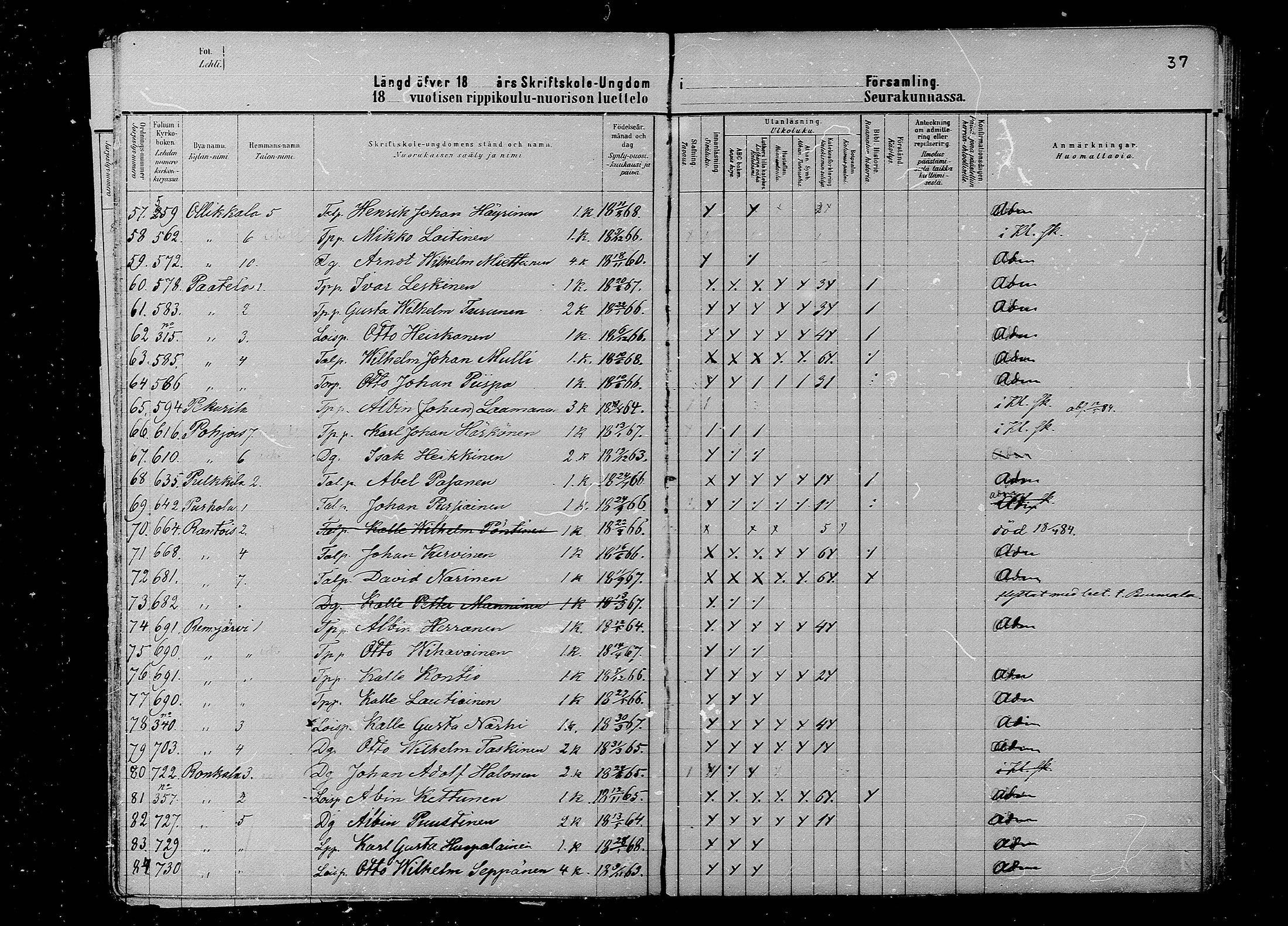 [ ../kirjat/Kirkonkirjat/juva/rippilapset_1880-1891_mko12-15/kuvat/37.jpg ]