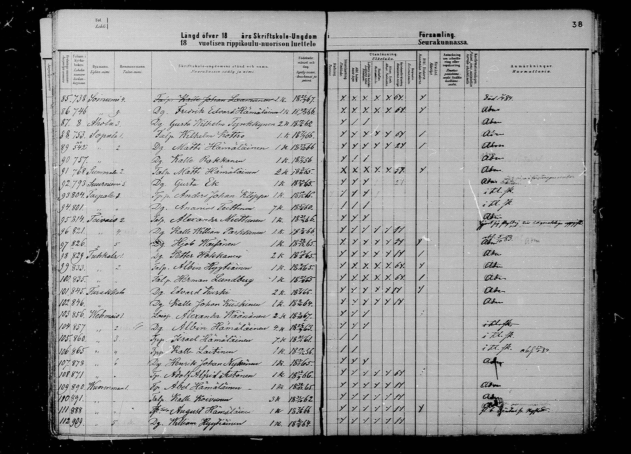 [ ../kirjat/Kirkonkirjat/juva/rippilapset_1880-1891_mko12-15/kuvat/38.jpg ]