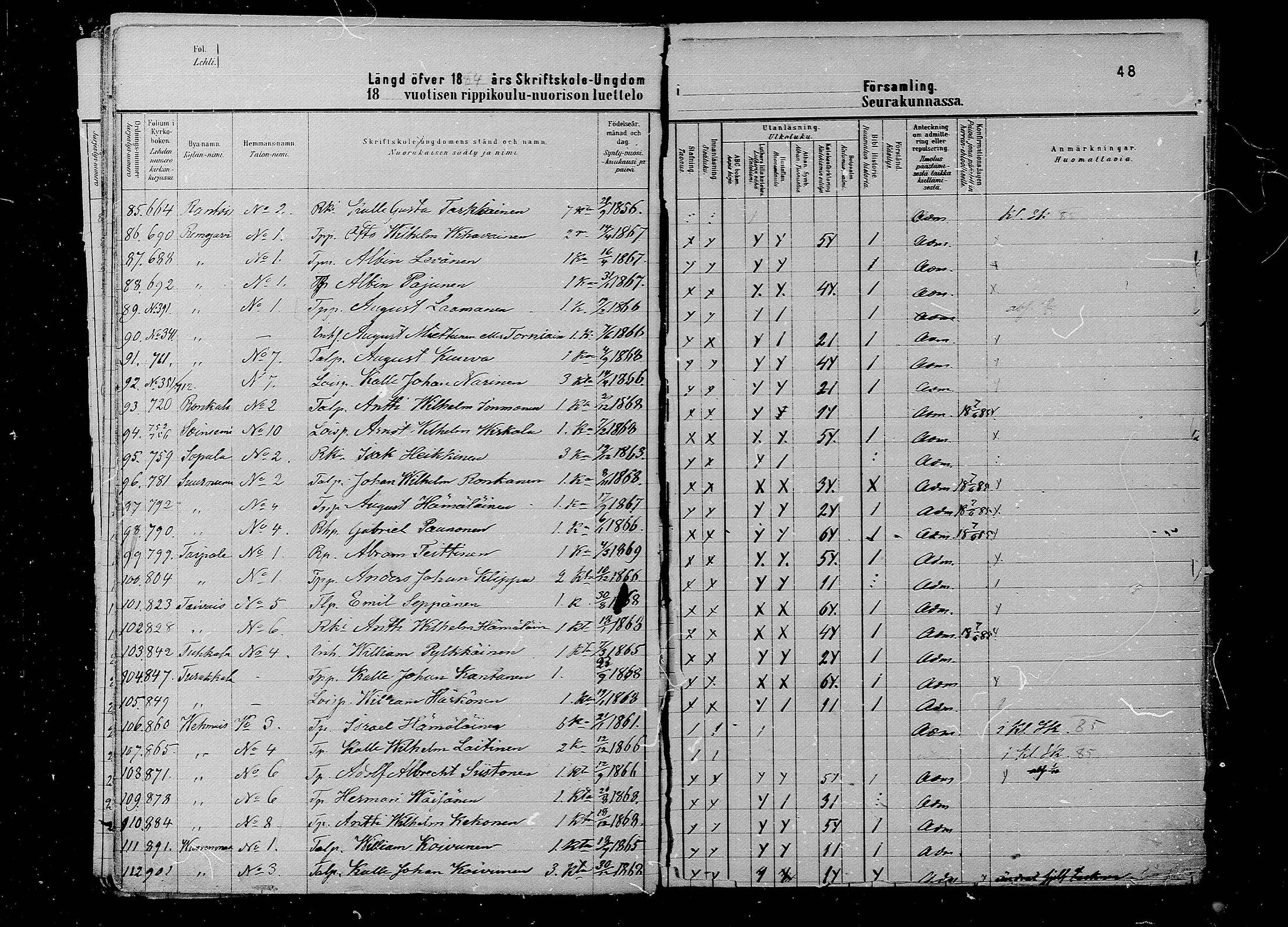 [ ../kirjat/Kirkonkirjat/juva/rippilapset_1880-1891_mko12-15/kuvat/48.jpg ]