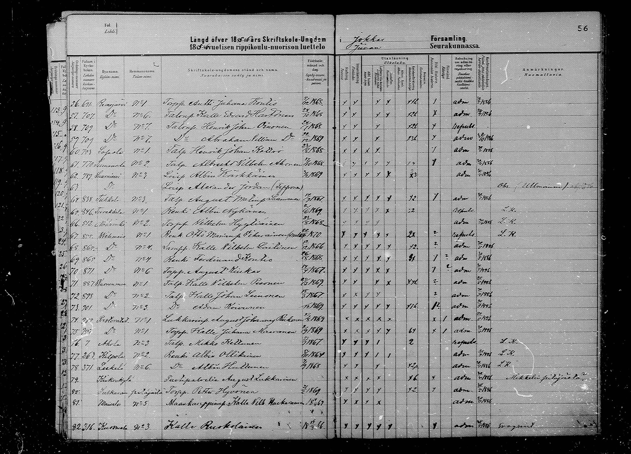 [ ../kirjat/Kirkonkirjat/juva/rippilapset_1880-1891_mko12-15/kuvat/56.jpg ]