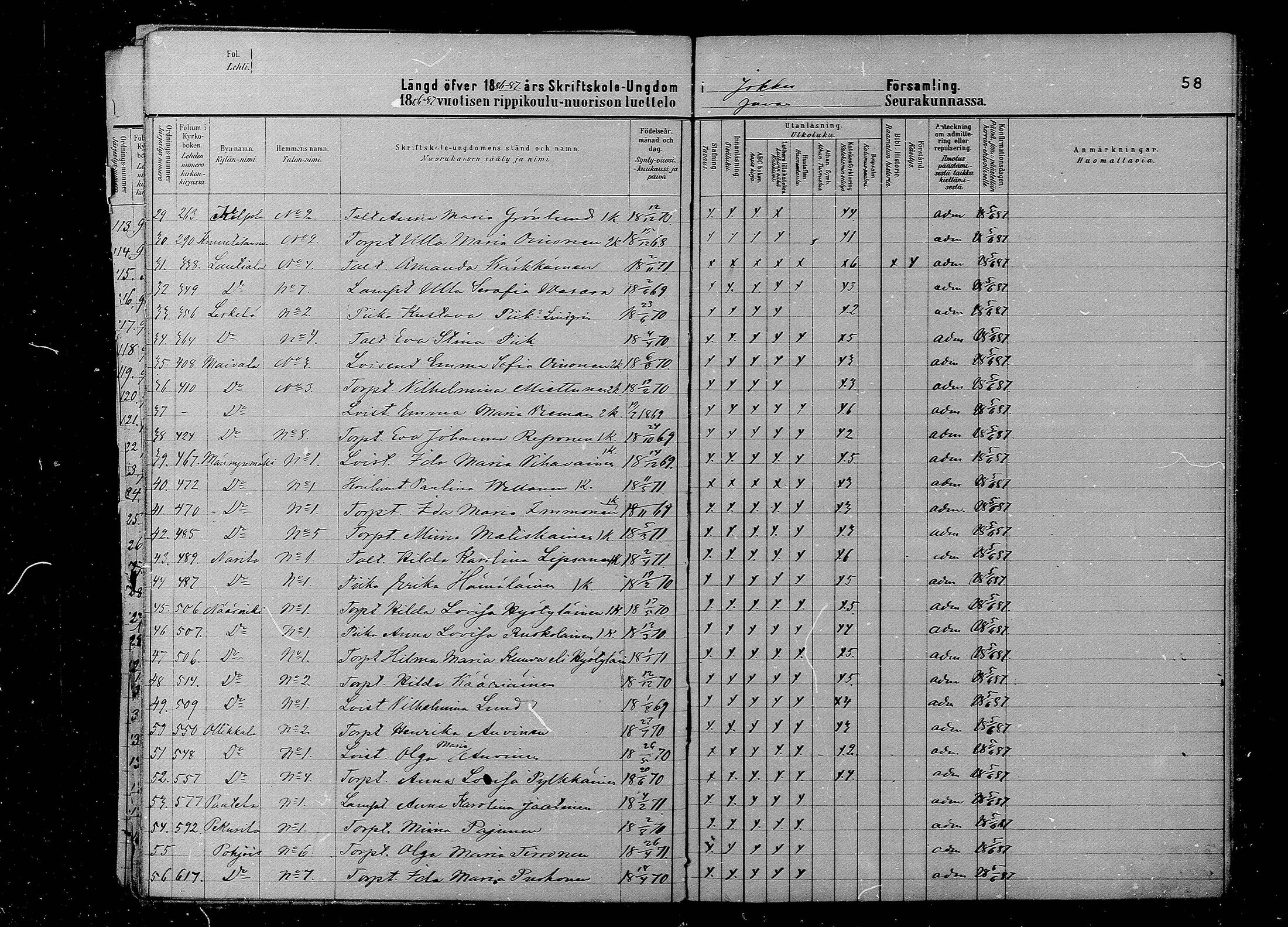[ ../kirjat/Kirkonkirjat/juva/rippilapset_1880-1891_mko12-15/kuvat/58.jpg ]