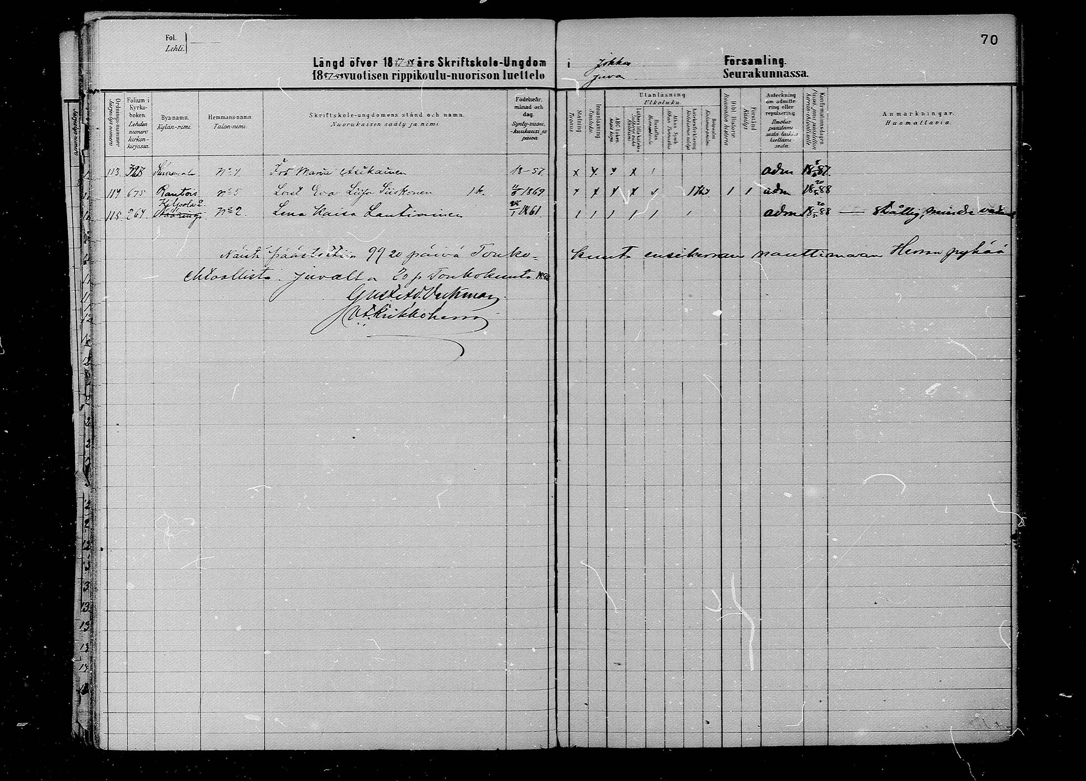 [ ../kirjat/Kirkonkirjat/juva/rippilapset_1880-1891_mko12-15/kuvat/70.jpg ]